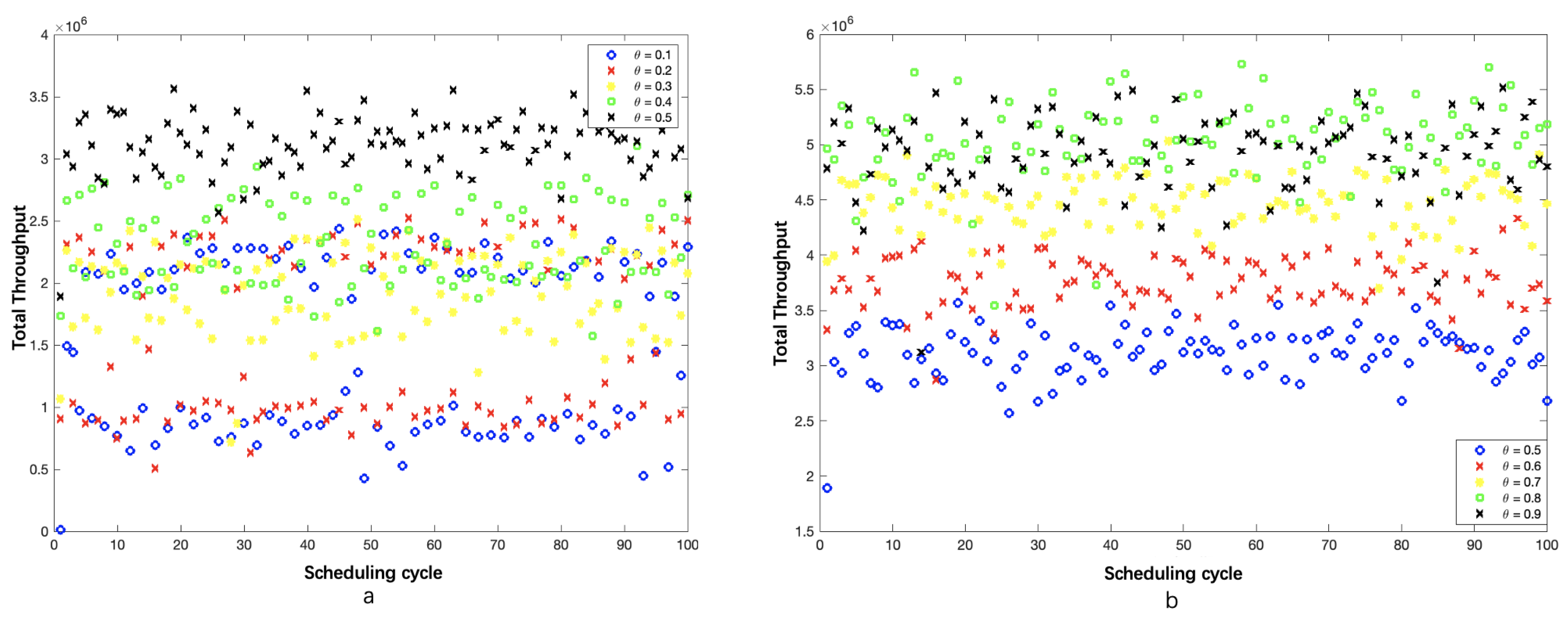 Electronics 11 02824 g005