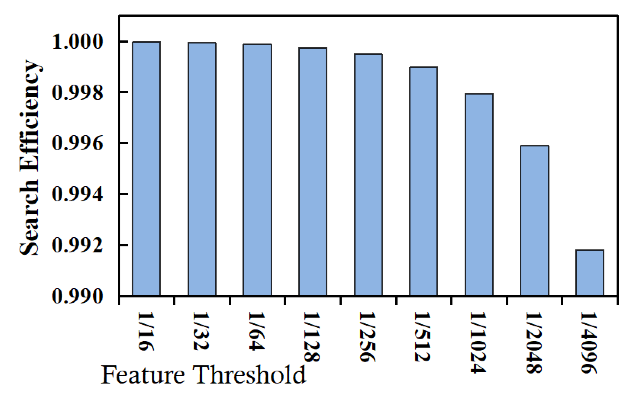 Electronics 11 02831 g004