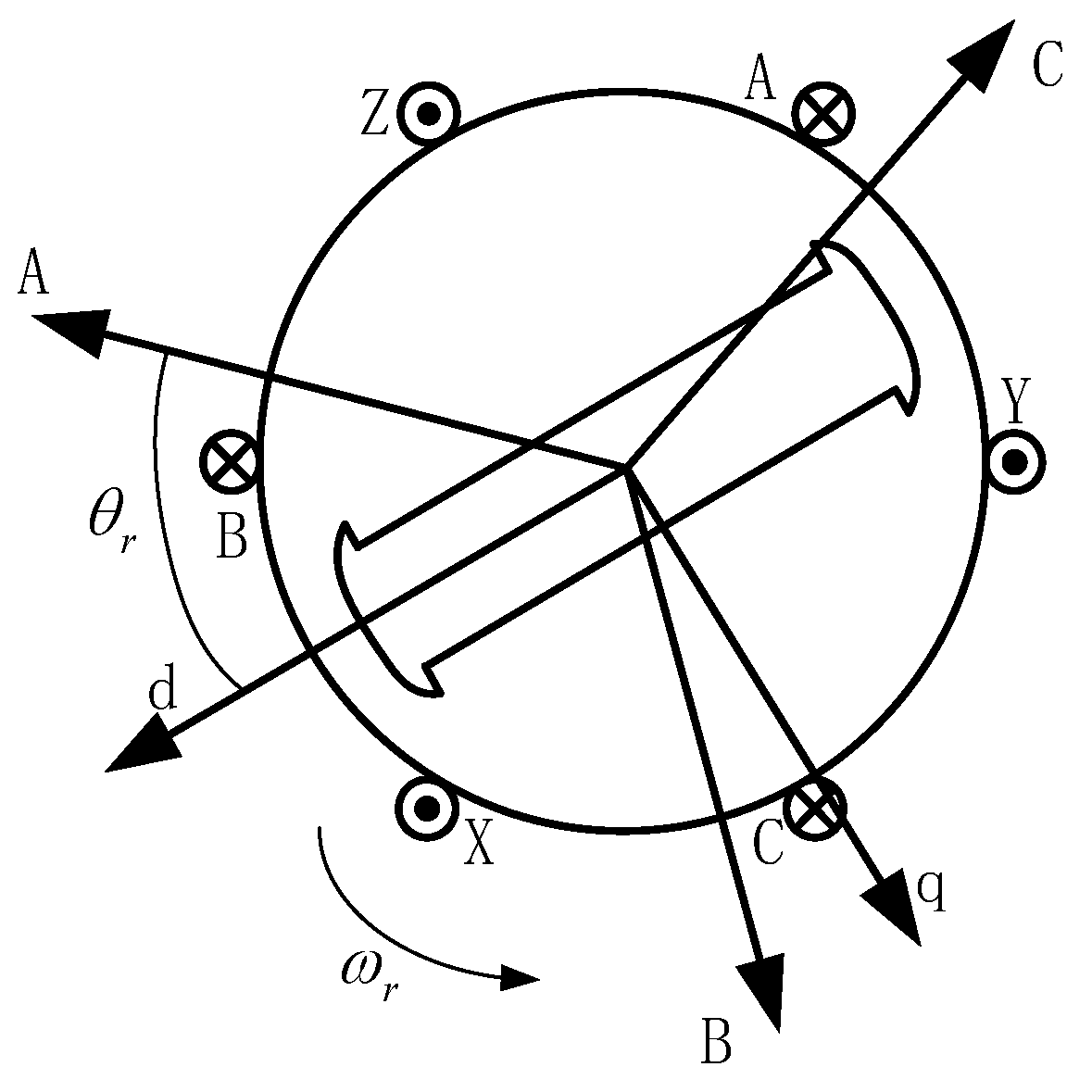 Electronics 11 02833 g002