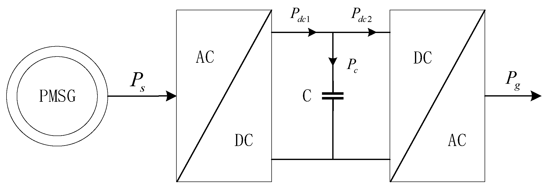Electronics 11 02833 g004
