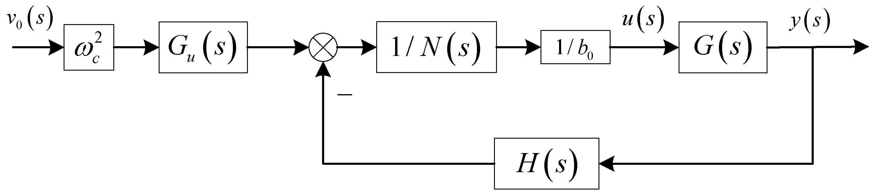 Electronics 11 02833 g006
