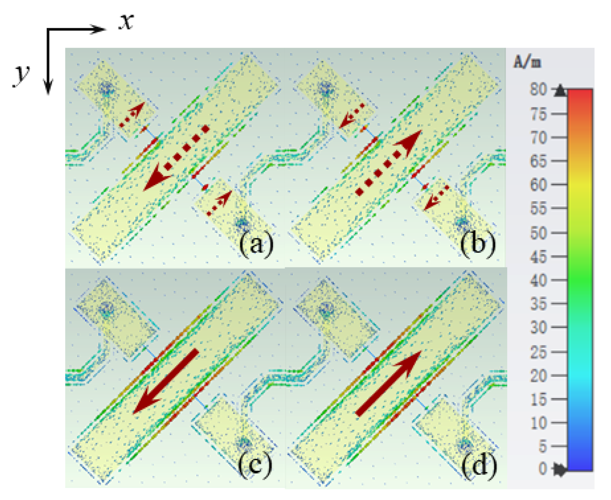 Electronics 11 02847 g006
