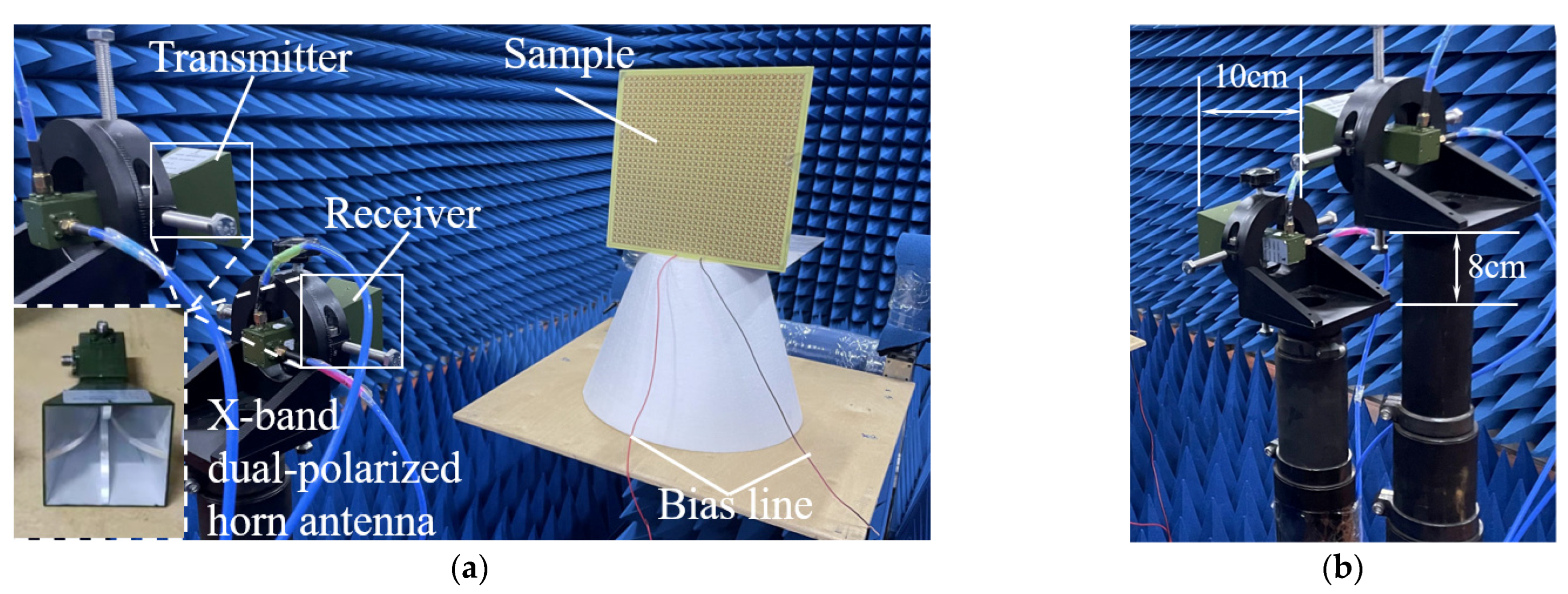 Electronics 11 02847 g008