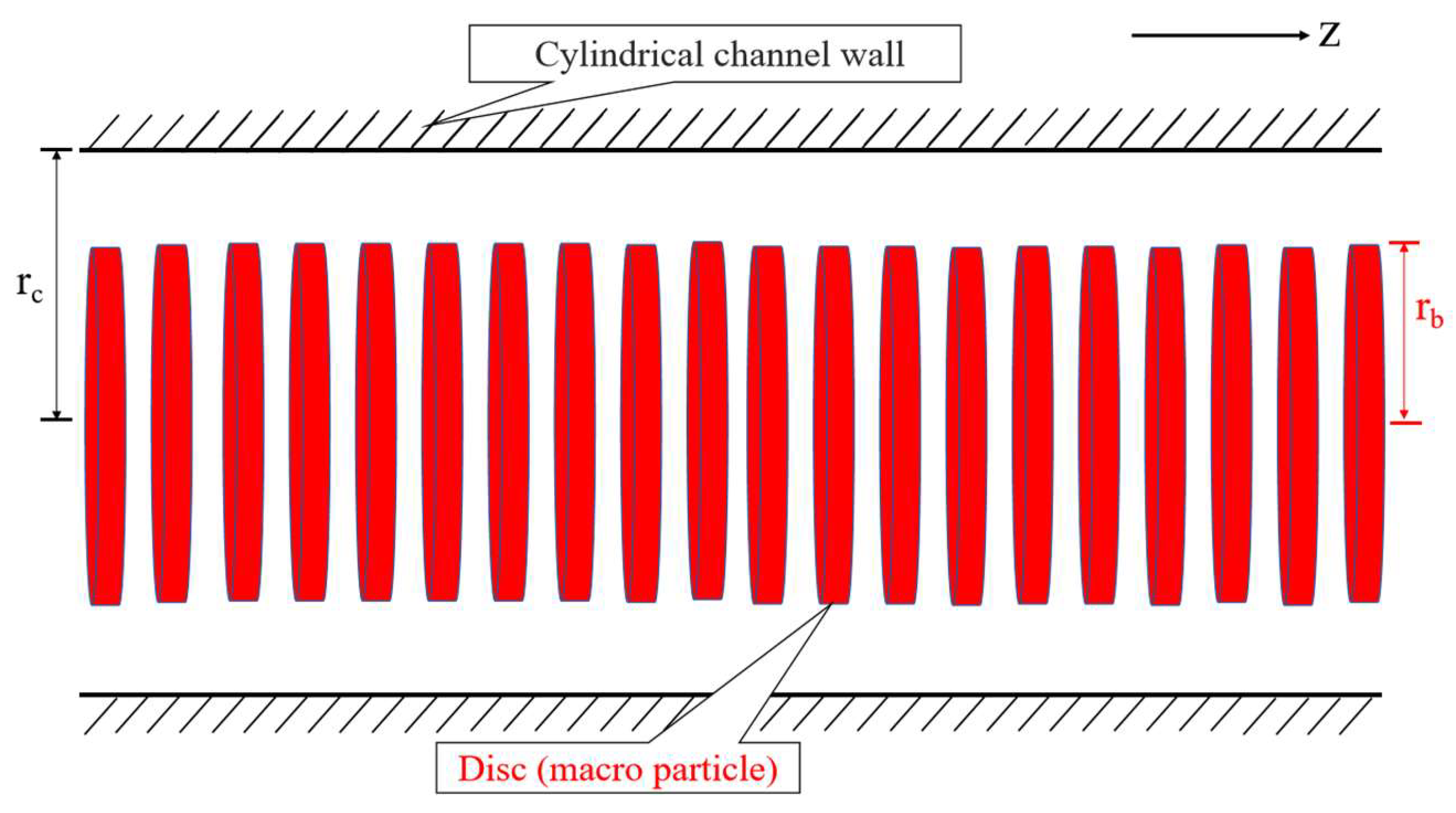 Electronics 11 02852 g001