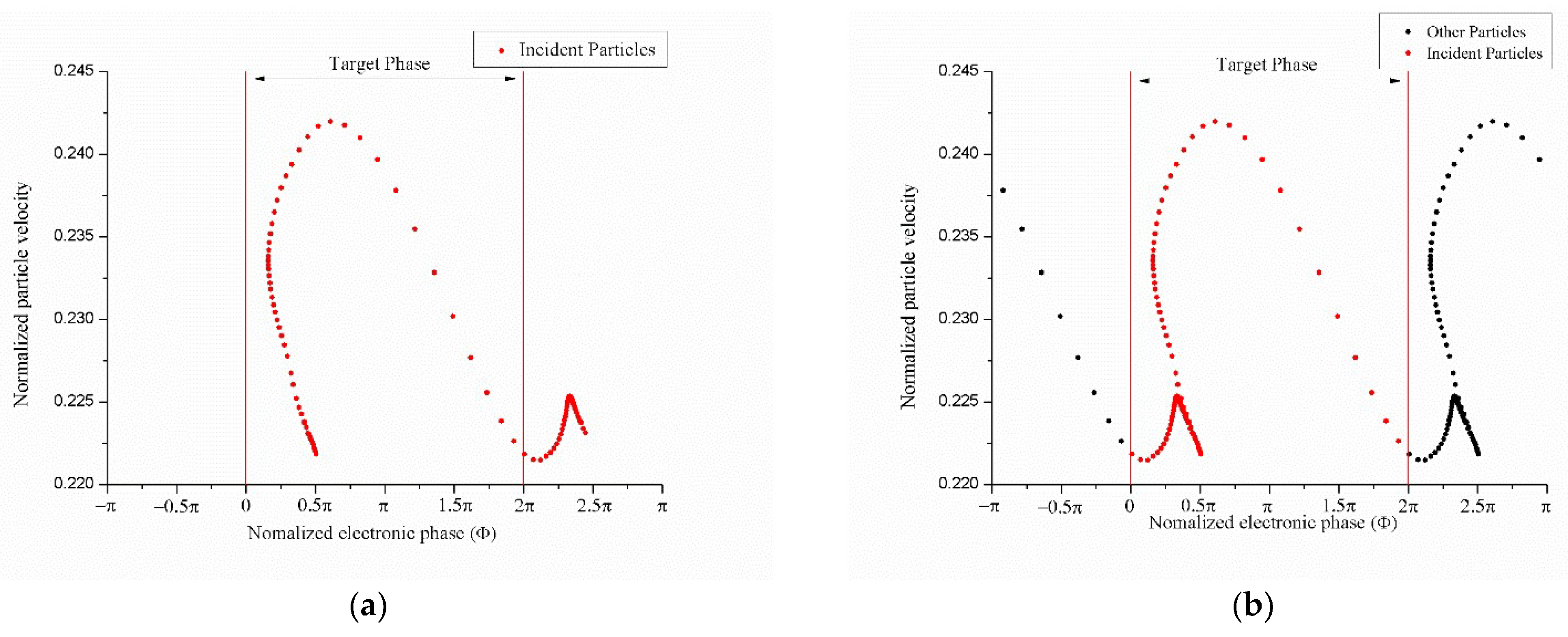 Electronics 11 02852 g003