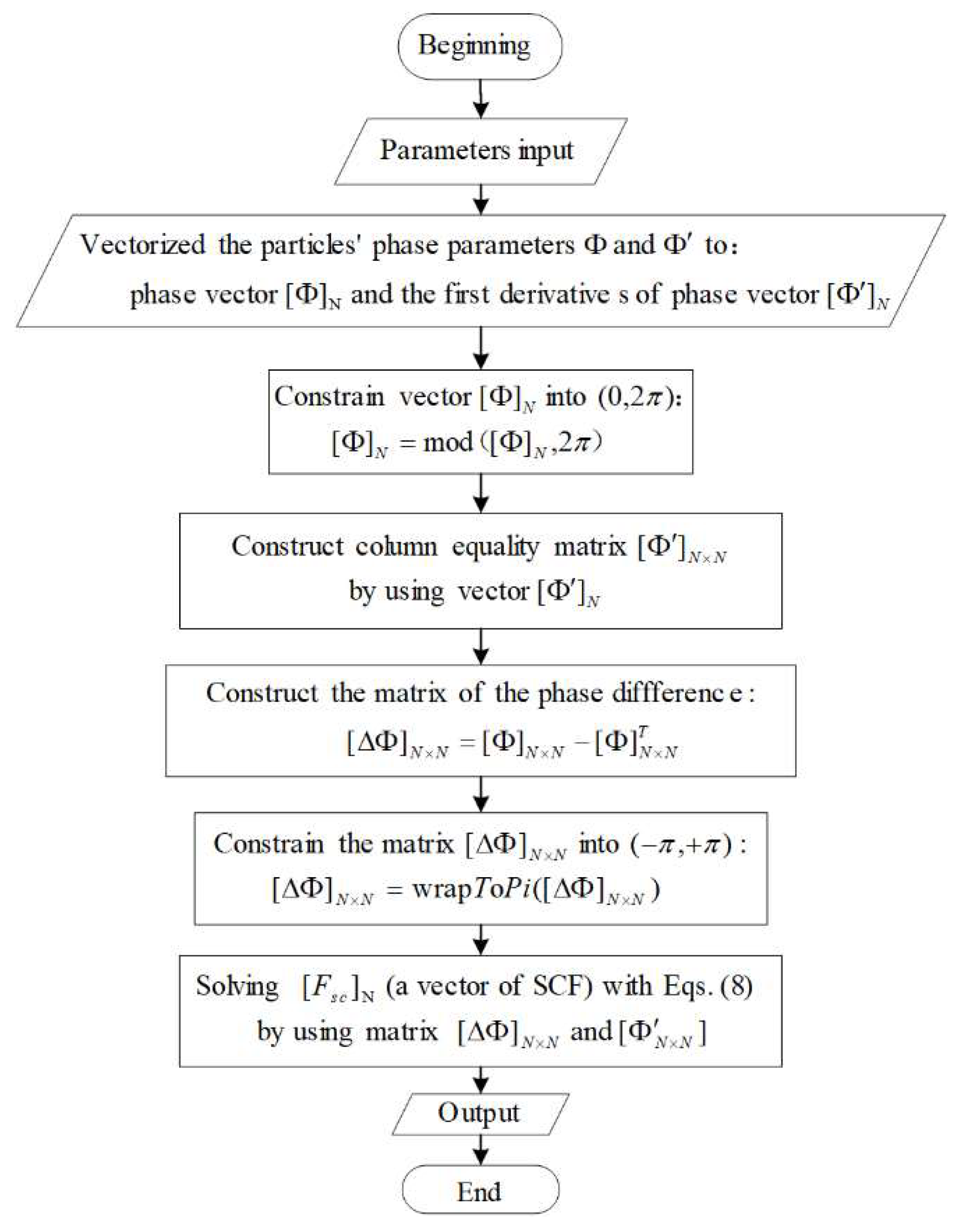 Electronics 11 02852 g009