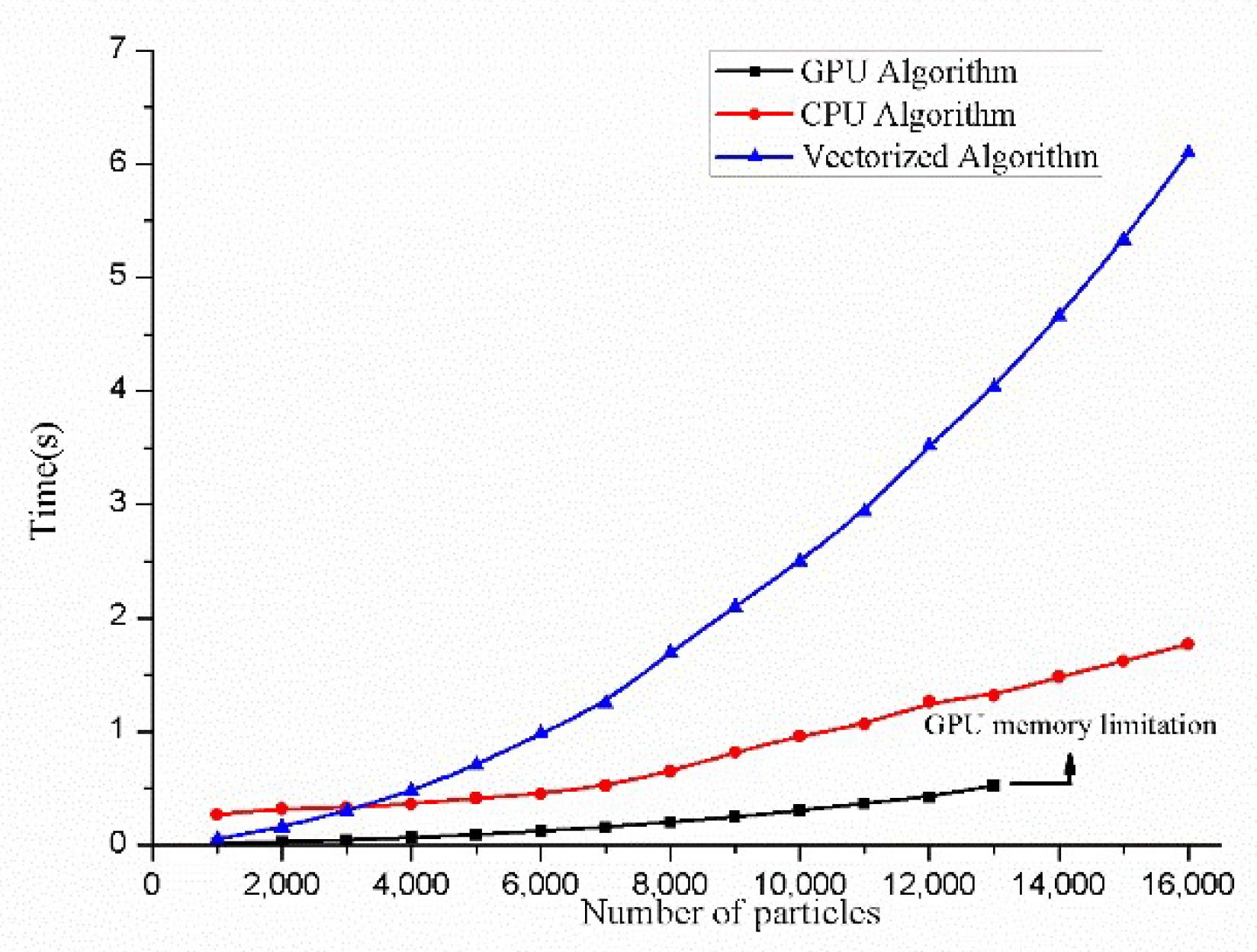 Electronics 11 02852 g010