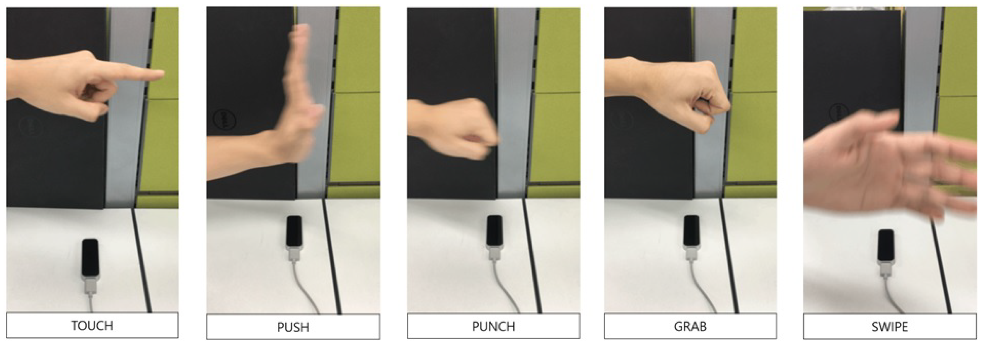 Electronics 11 02854 g006