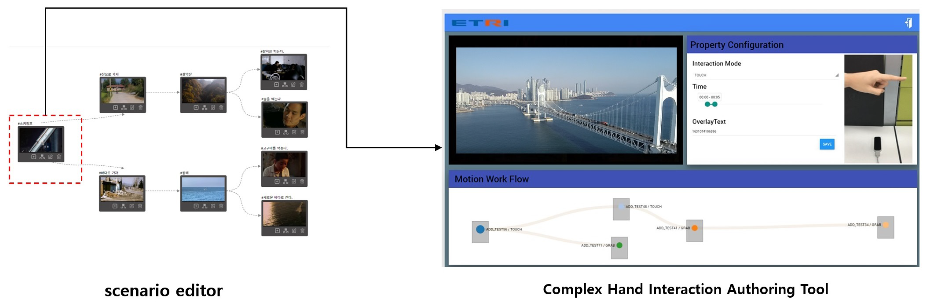 Electronics 11 02854 g008