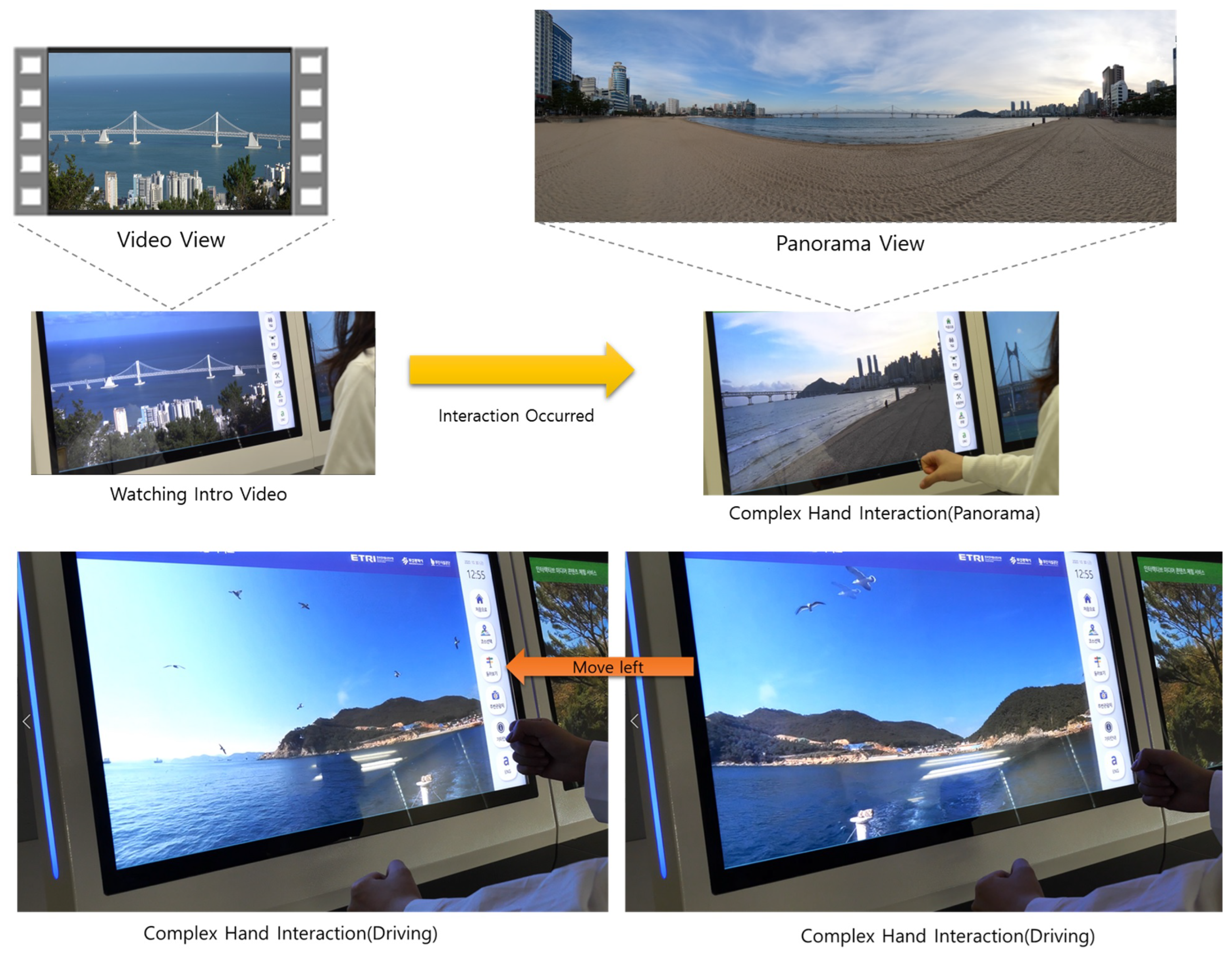 Electronics 11 02854 g010