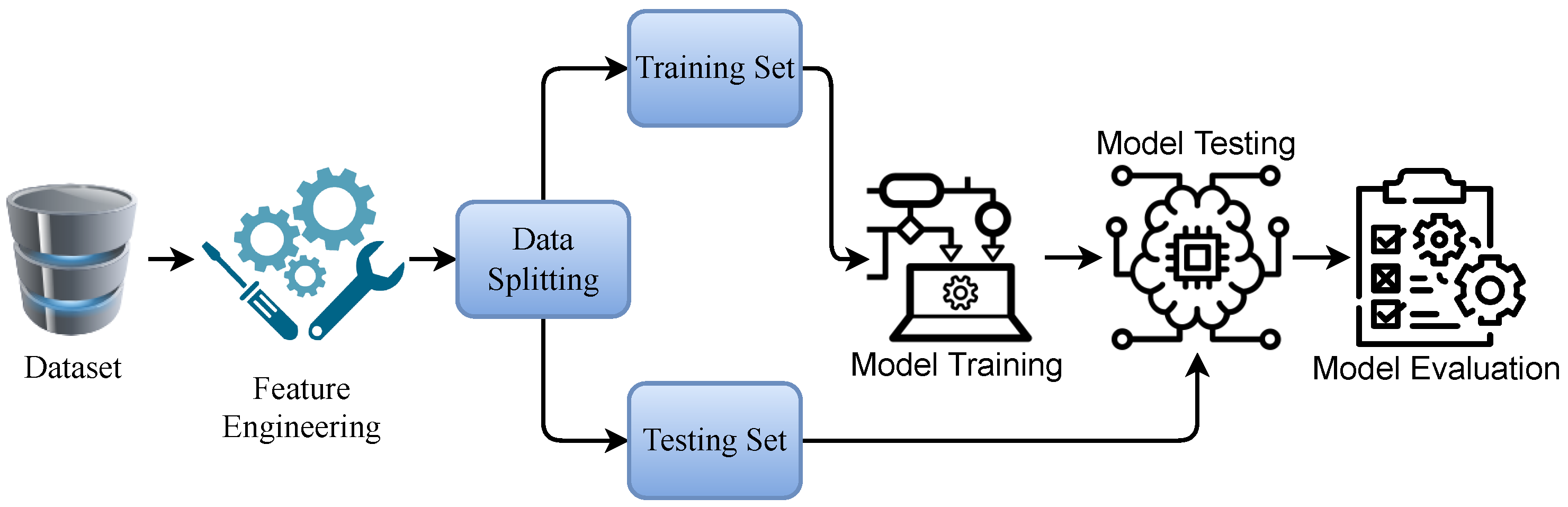 Electronics 11 02855 g001