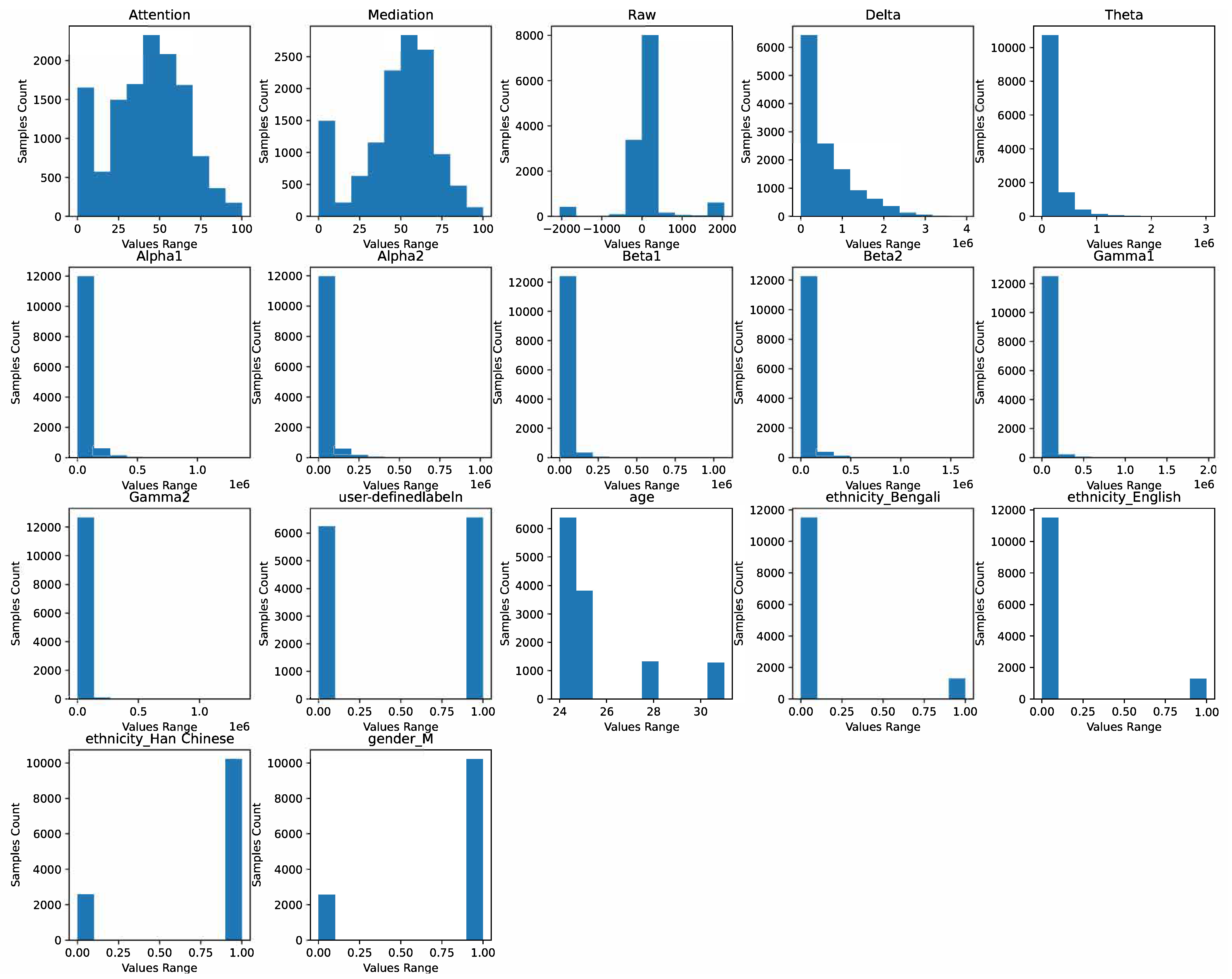 Electronics 11 02855 g002