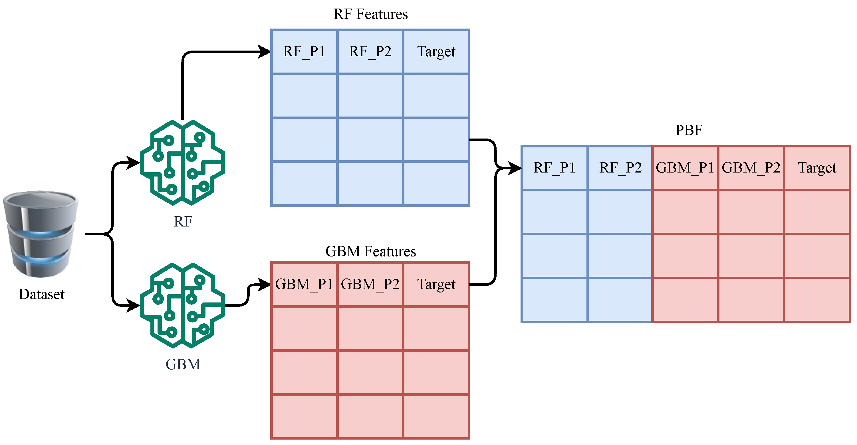 Electronics 11 02855 g003