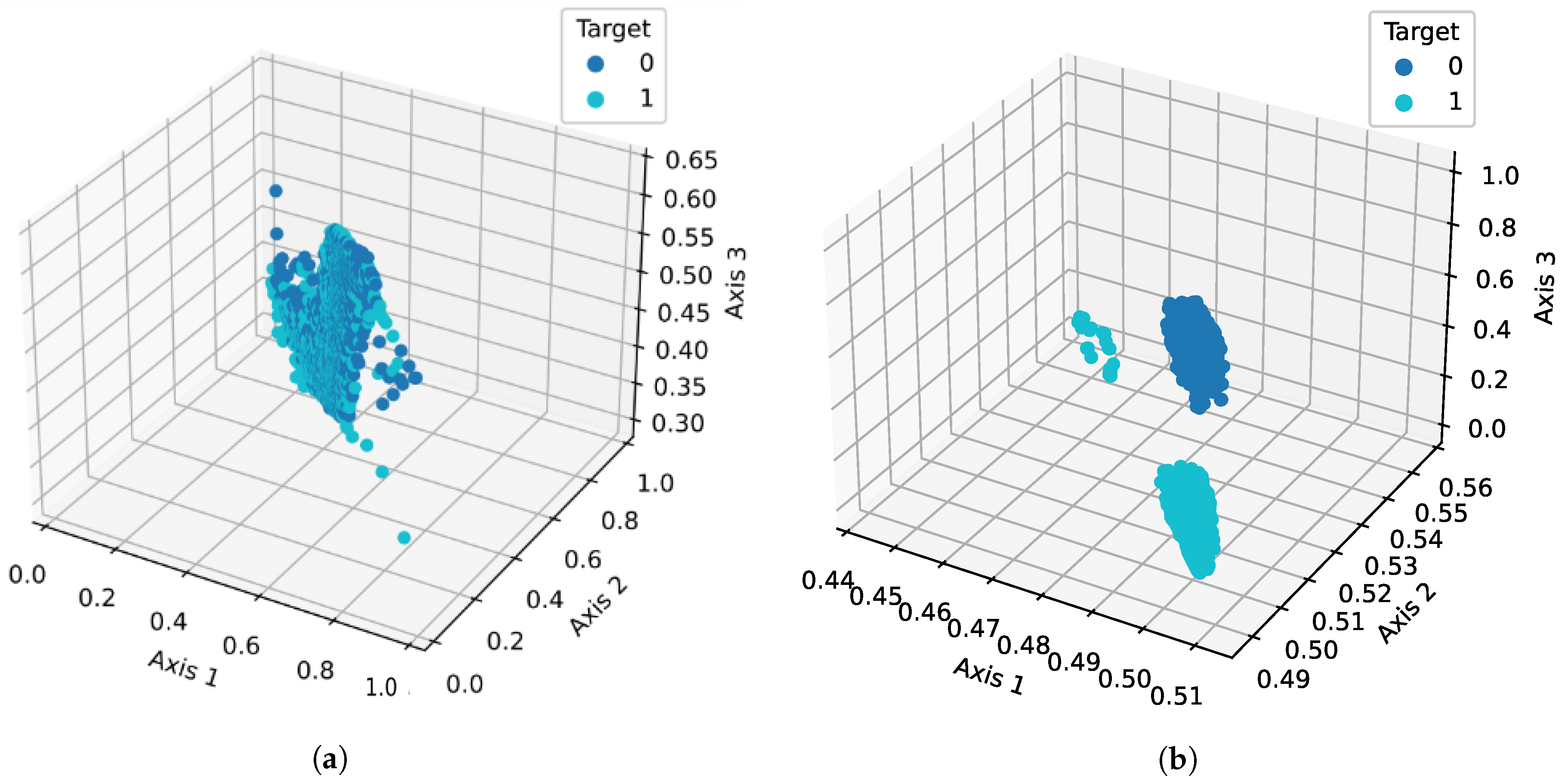 Electronics 11 02855 g006