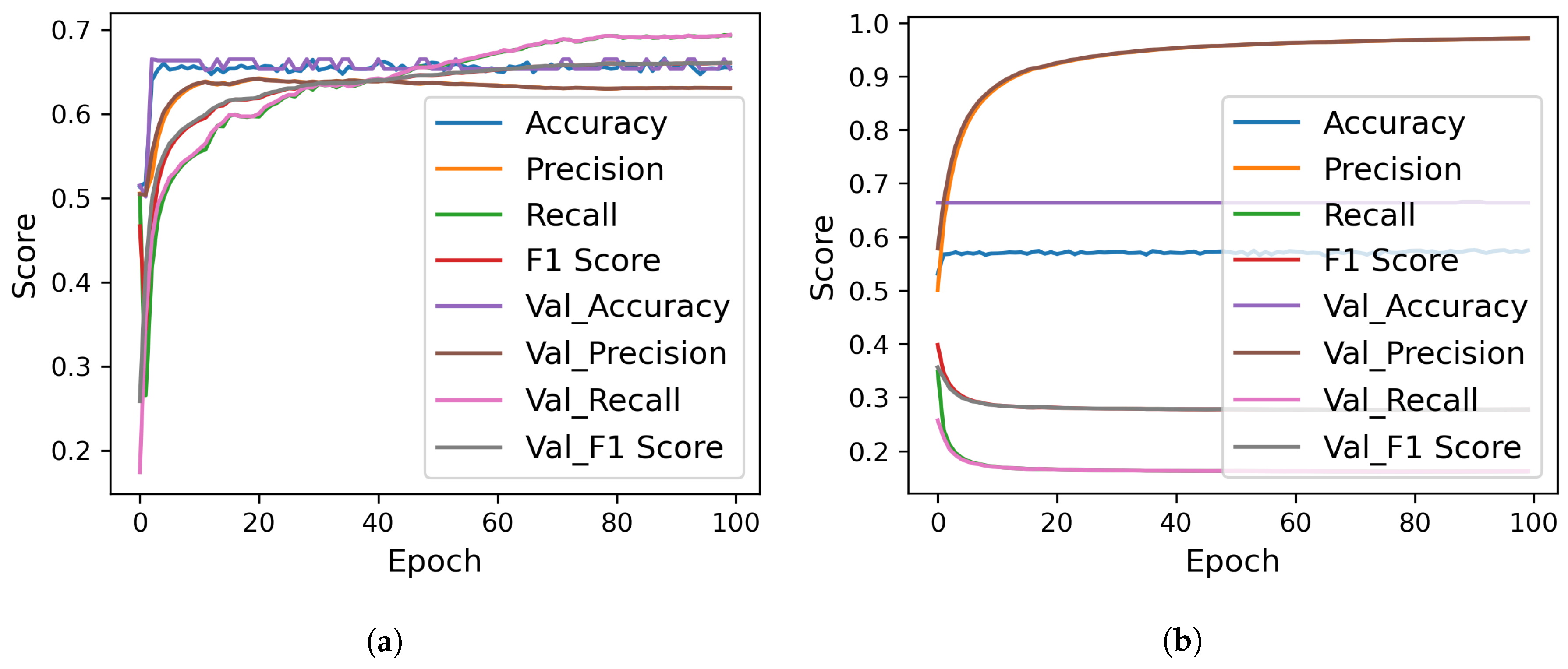 Electronics 11 02855 g008