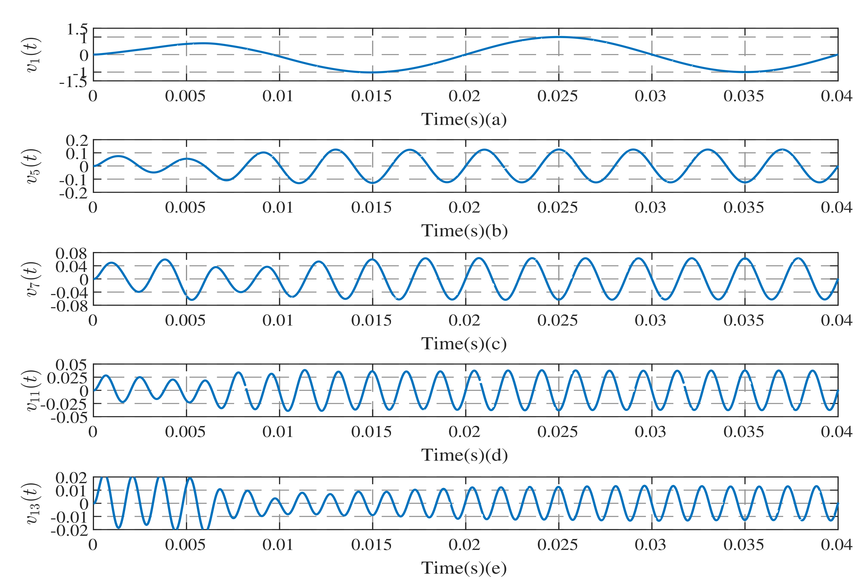 Electronics 11 02860 g003