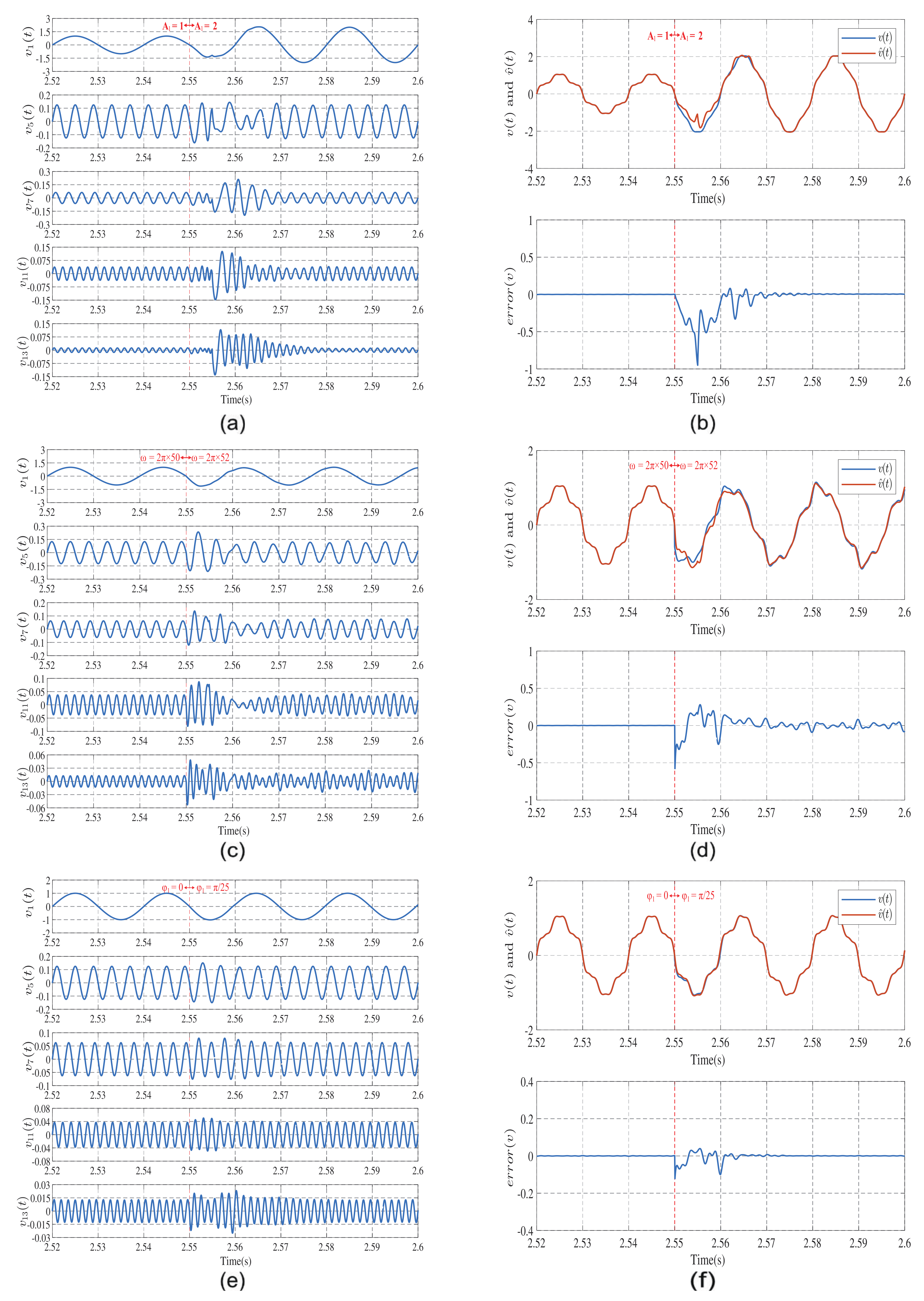 Electronics 11 02860 g010