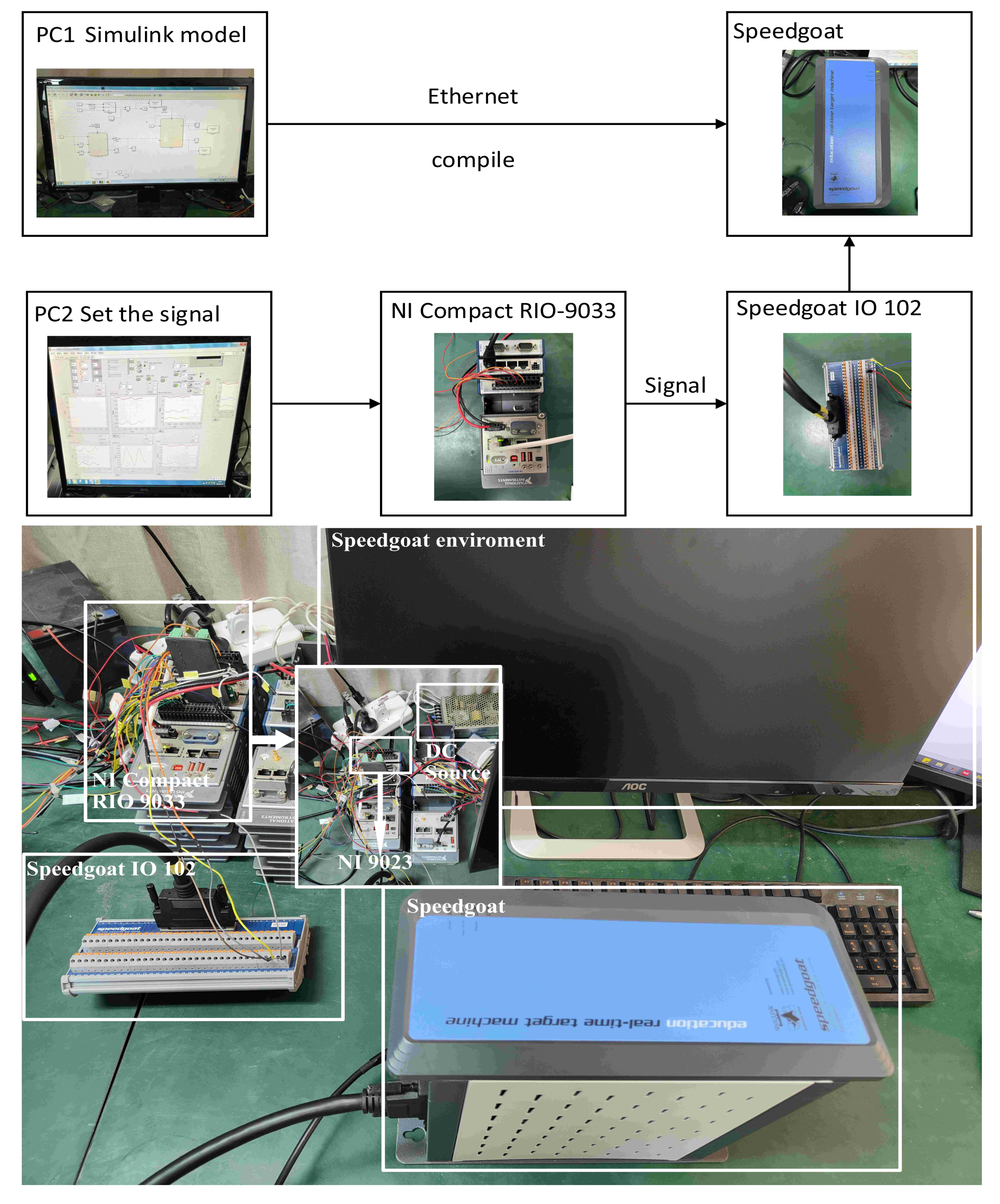 Electronics 11 02860 g012