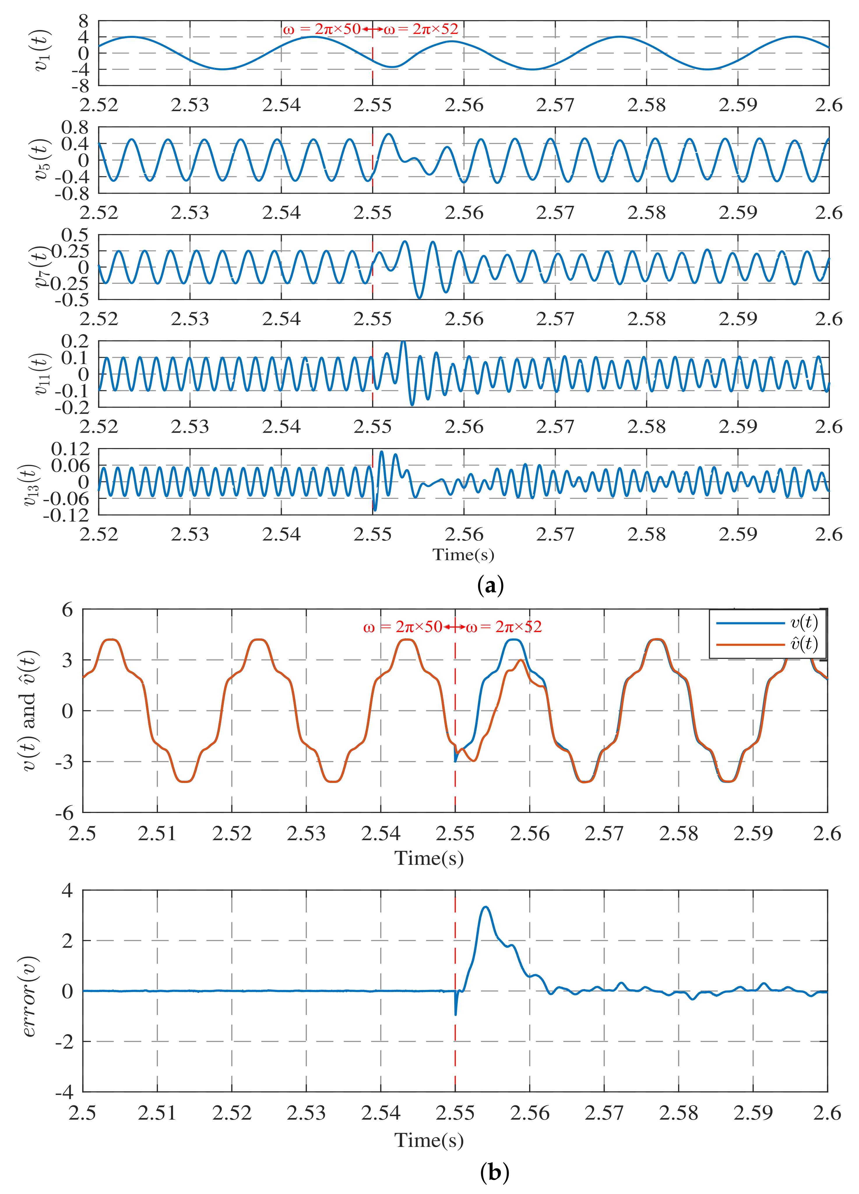 Electronics 11 02860 g014
