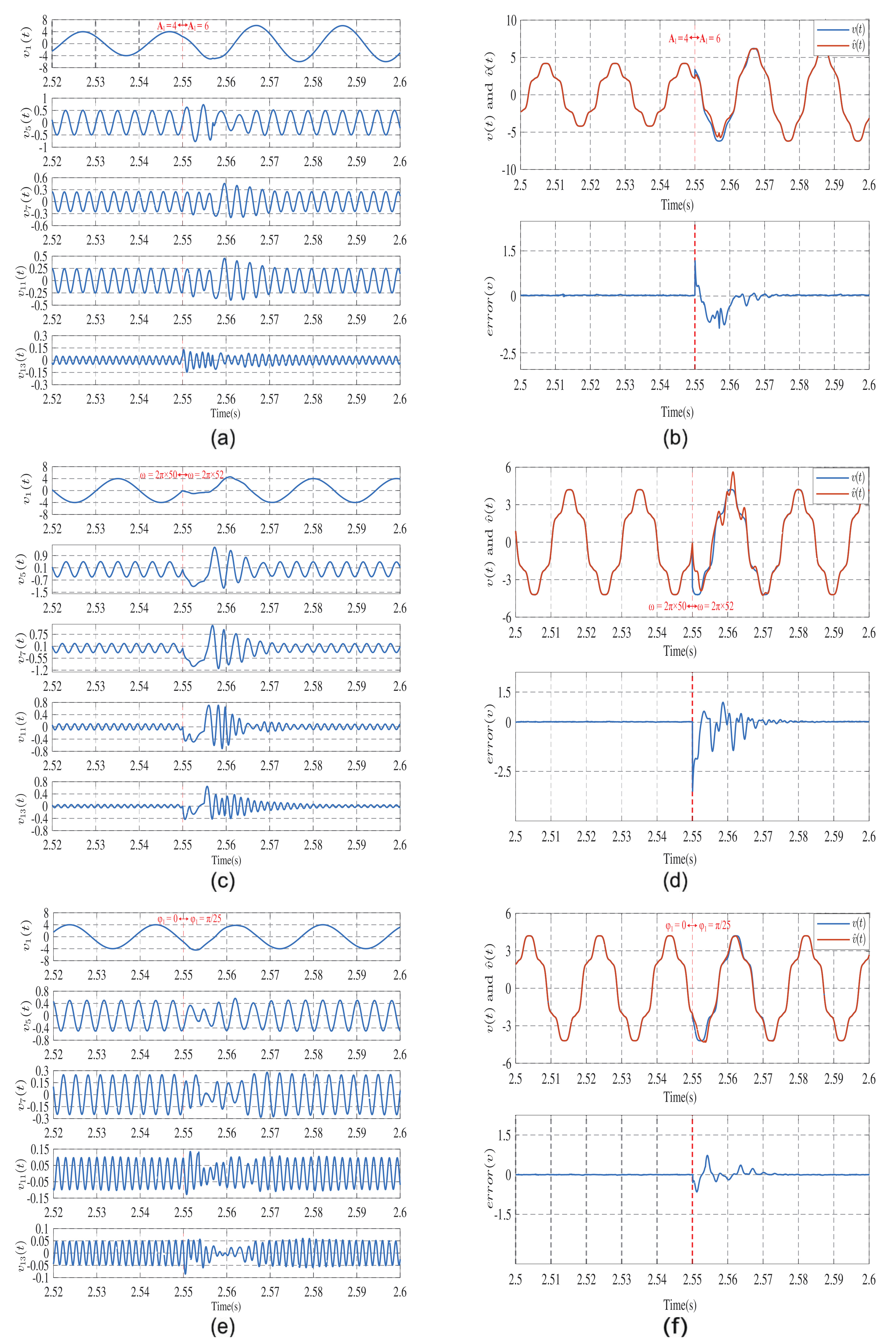 Electronics 11 02860 g016