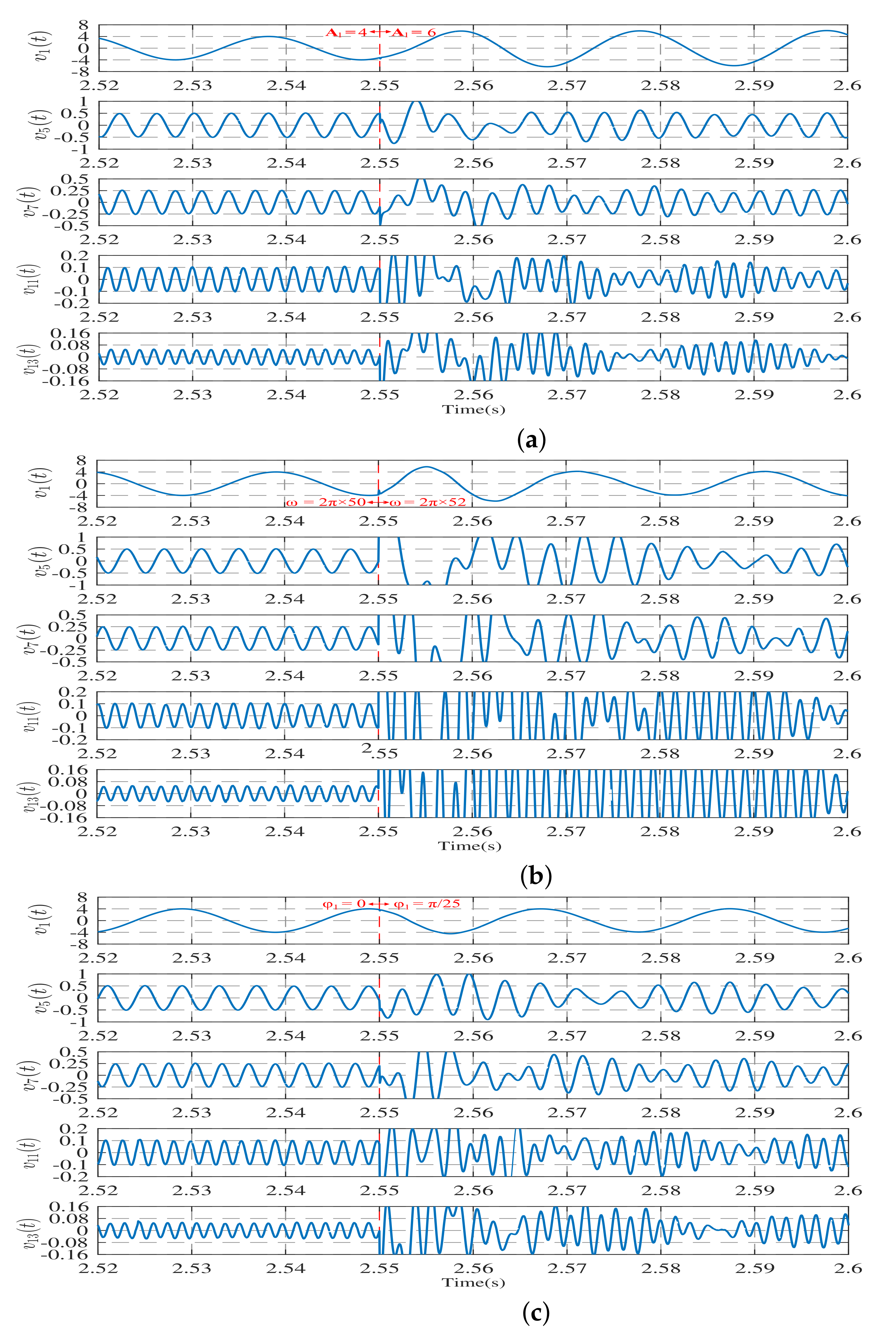 Electronics 11 02860 g017