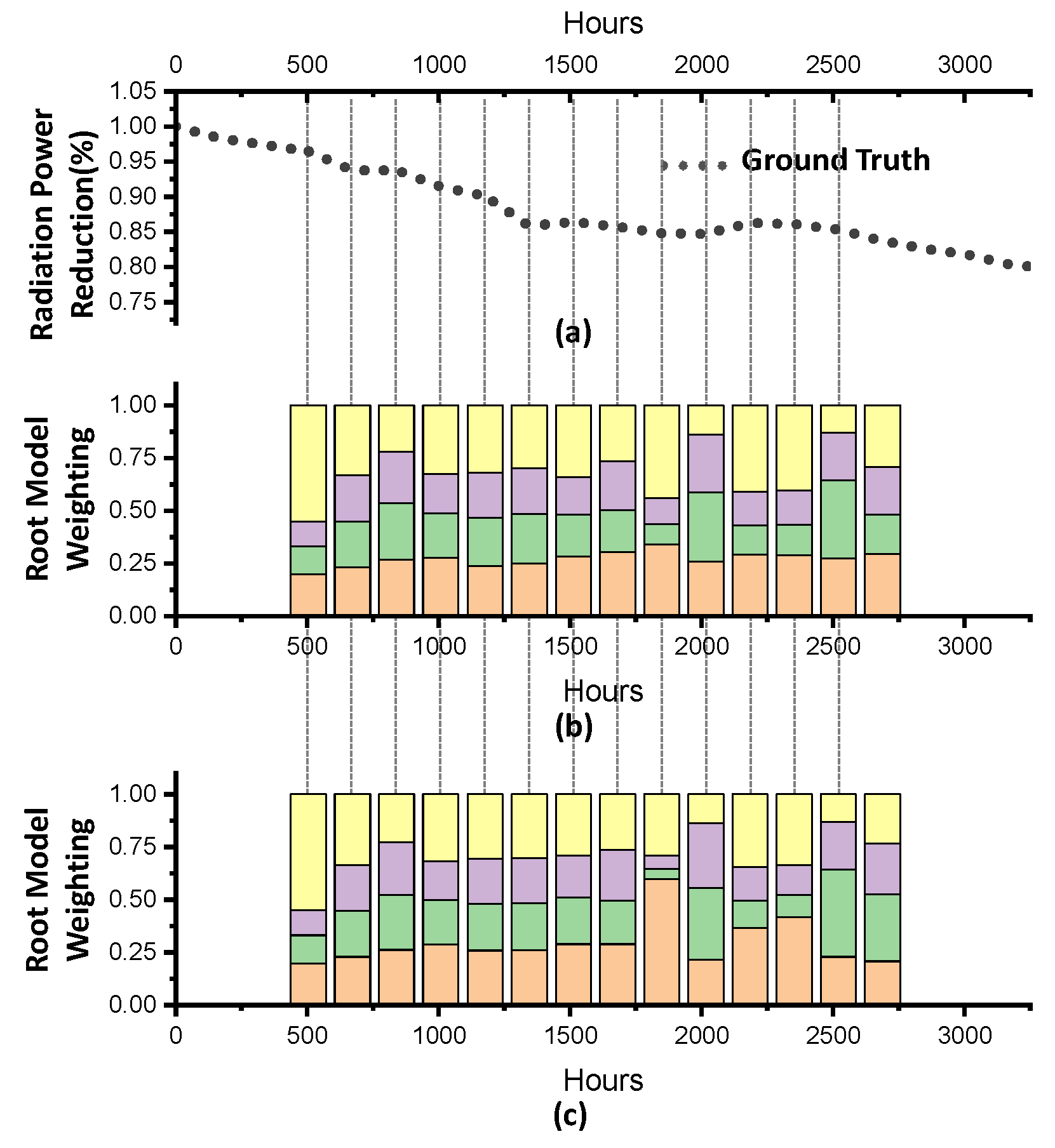Electronics 11 02861 g009