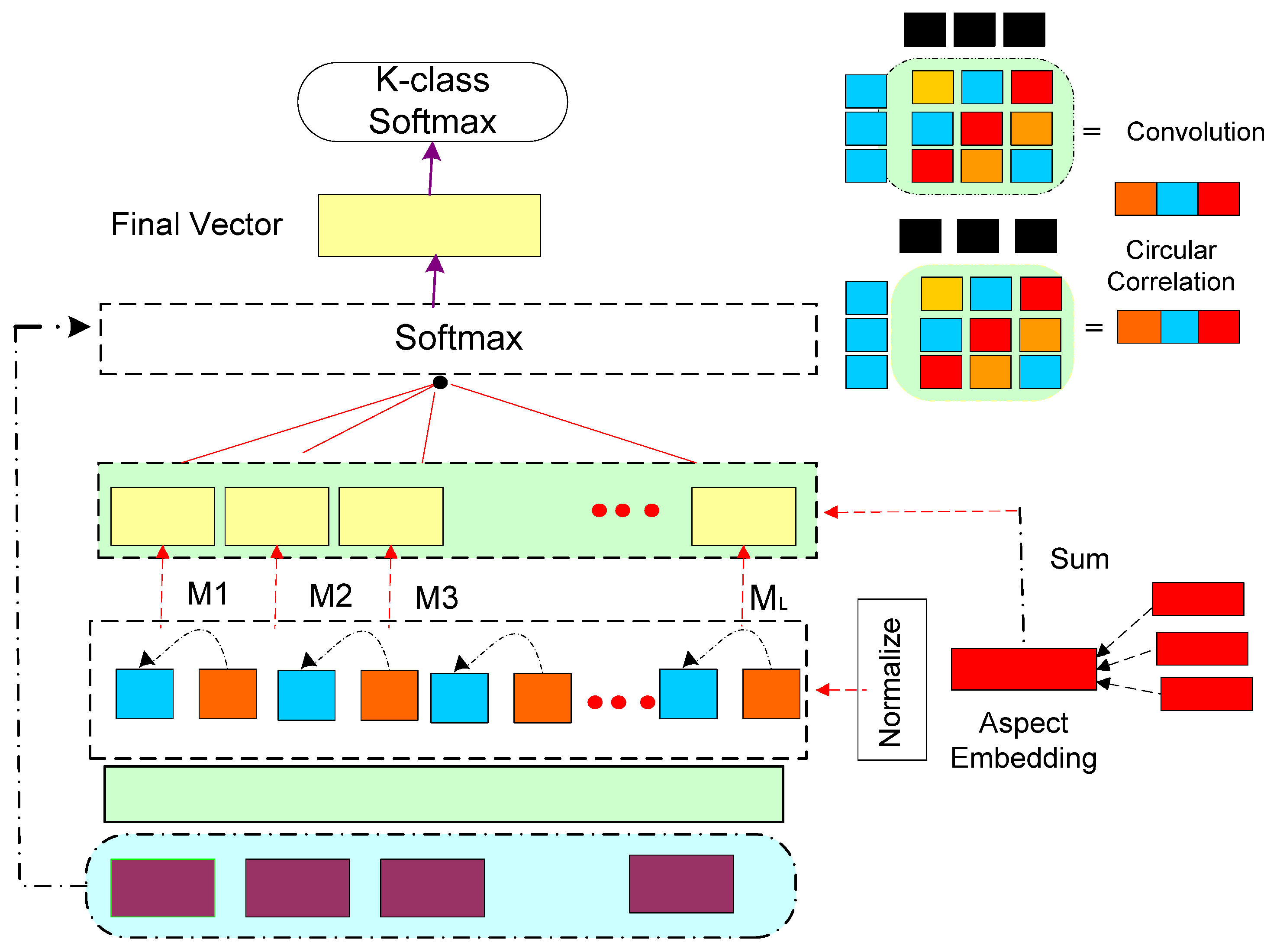 Electronics 11 02862 g003