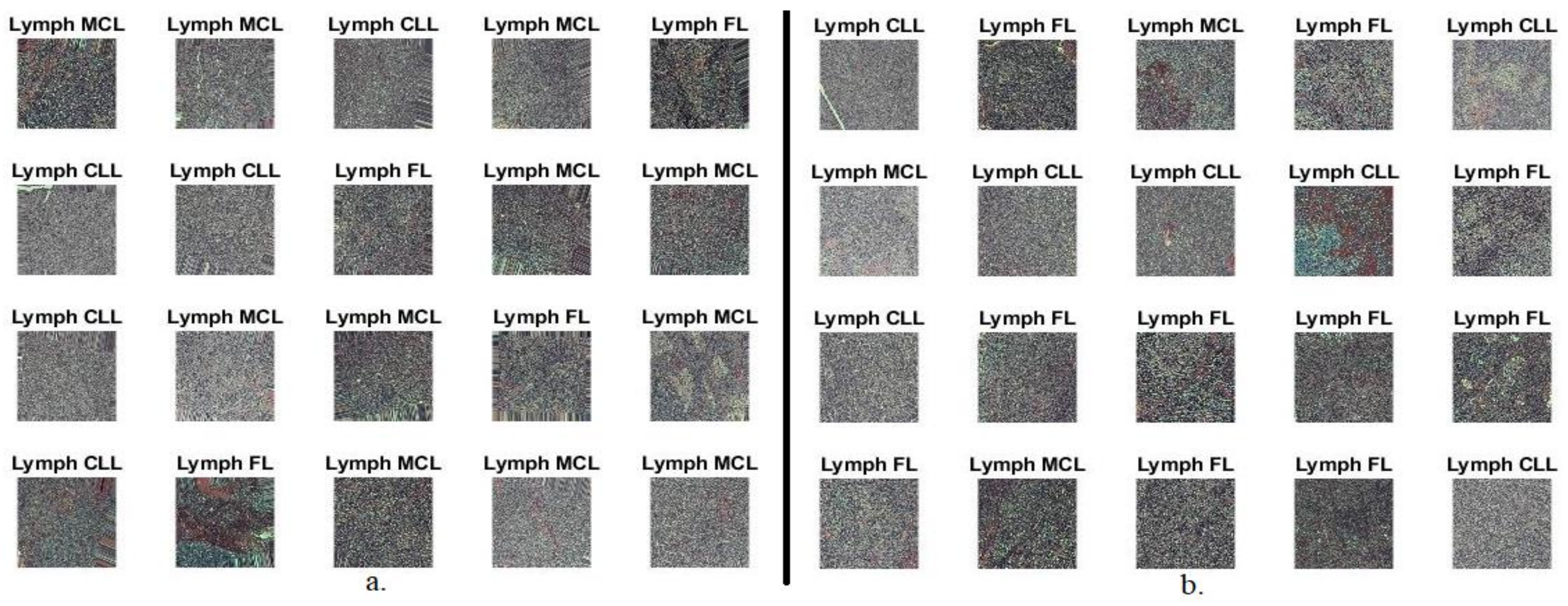 Electronics 11 02865 g003