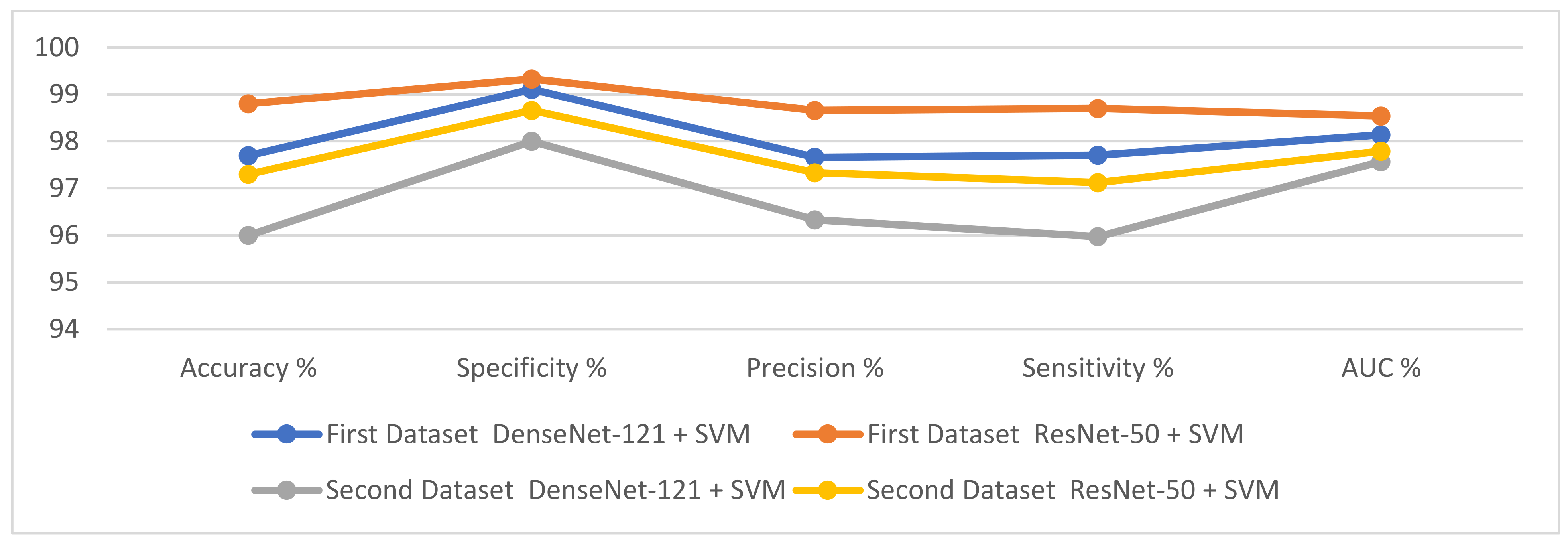 Electronics 11 02865 g006