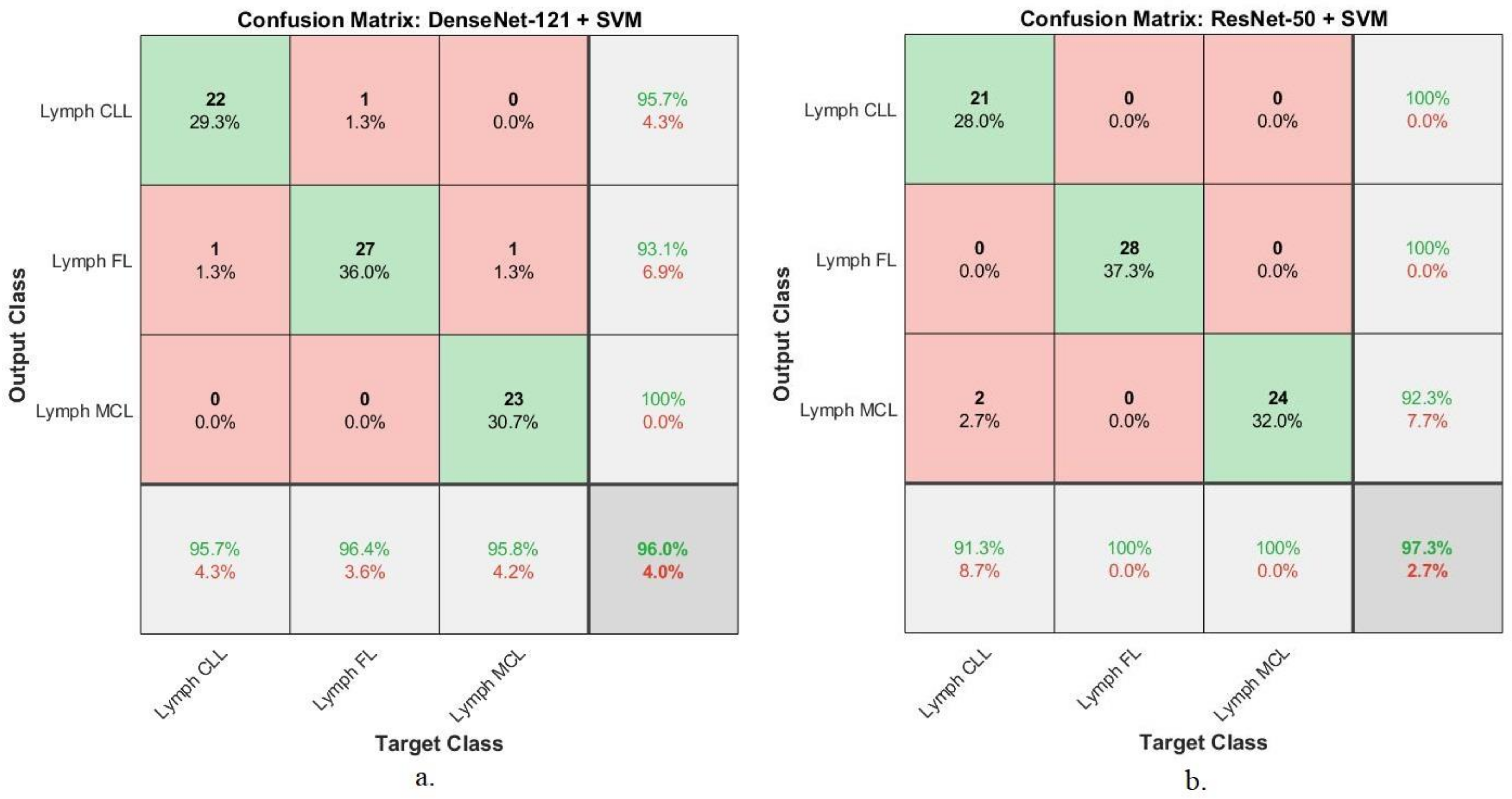 Electronics 11 02865 g008