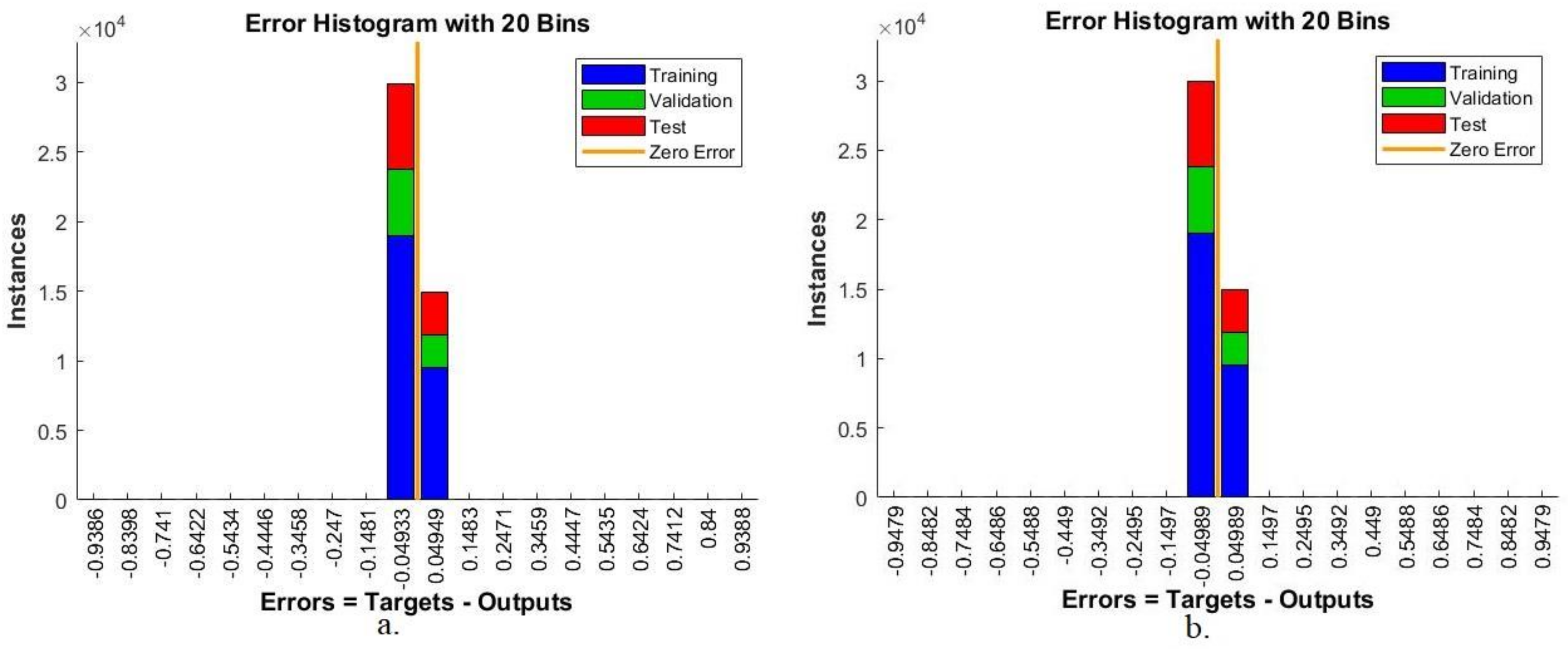 Electronics 11 02865 g009