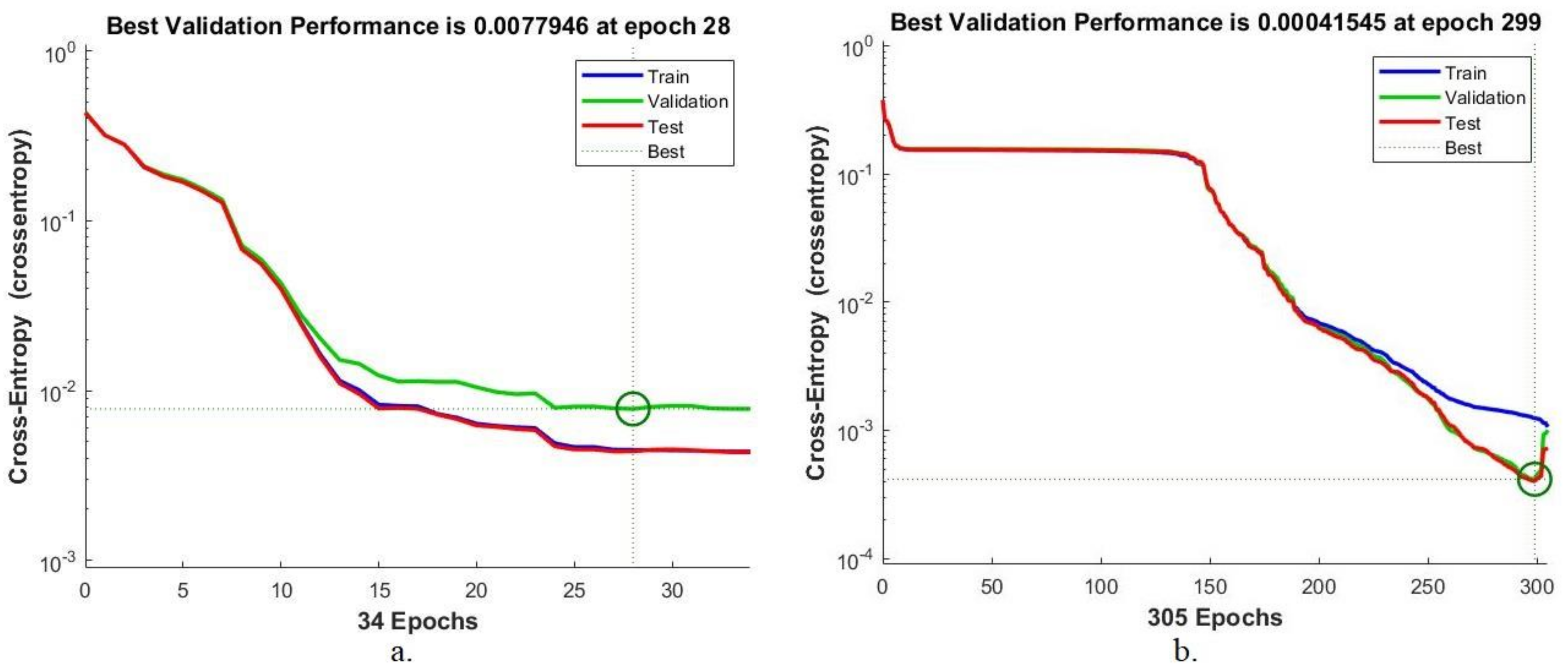 Electronics 11 02865 g011