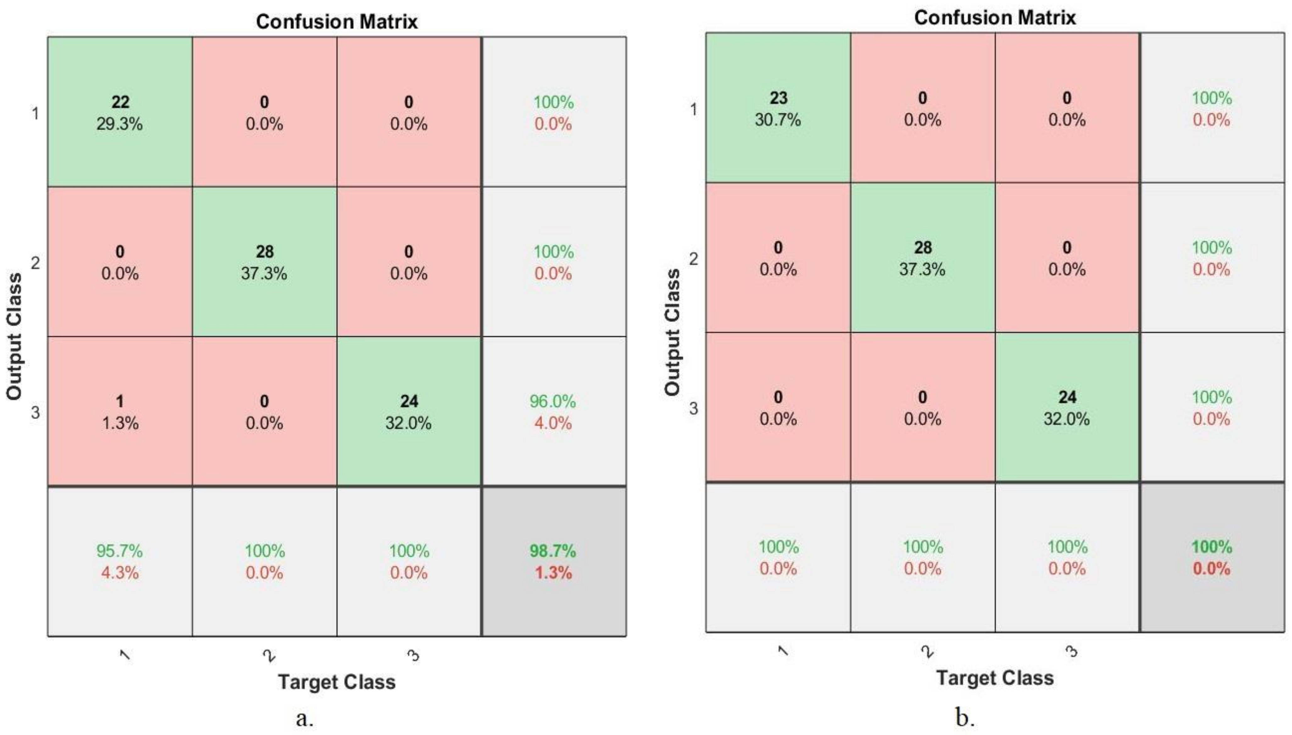 Electronics 11 02865 g013