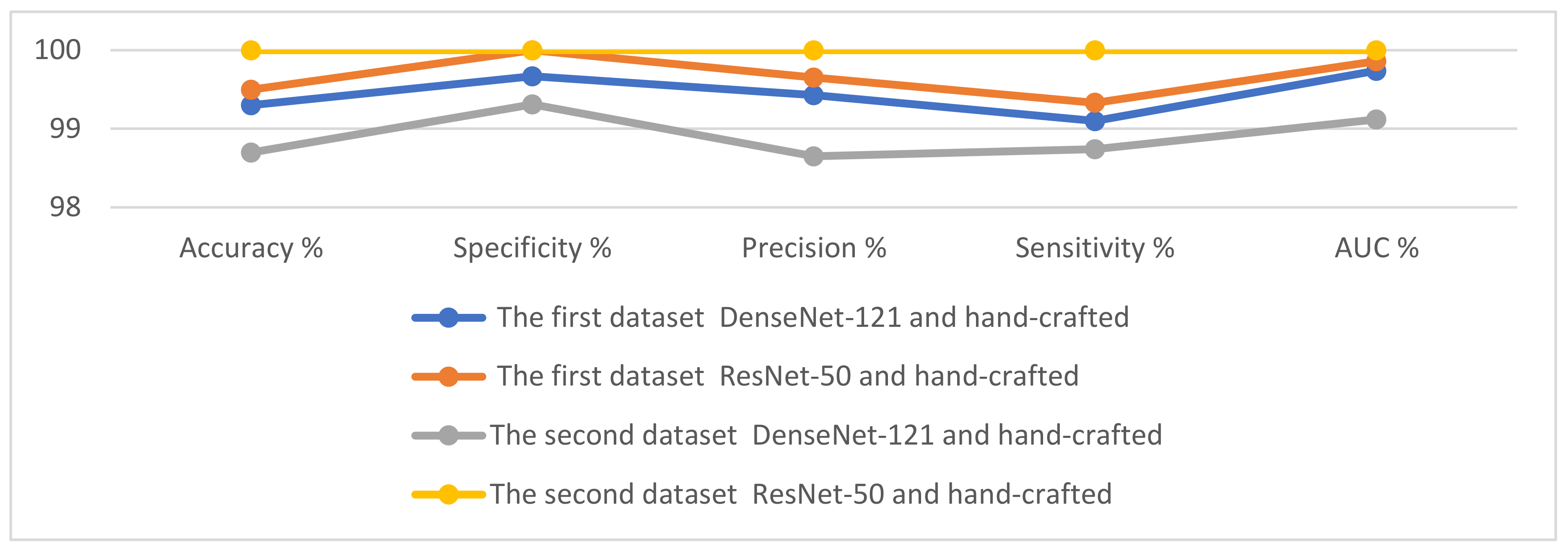 Electronics 11 02865 g014