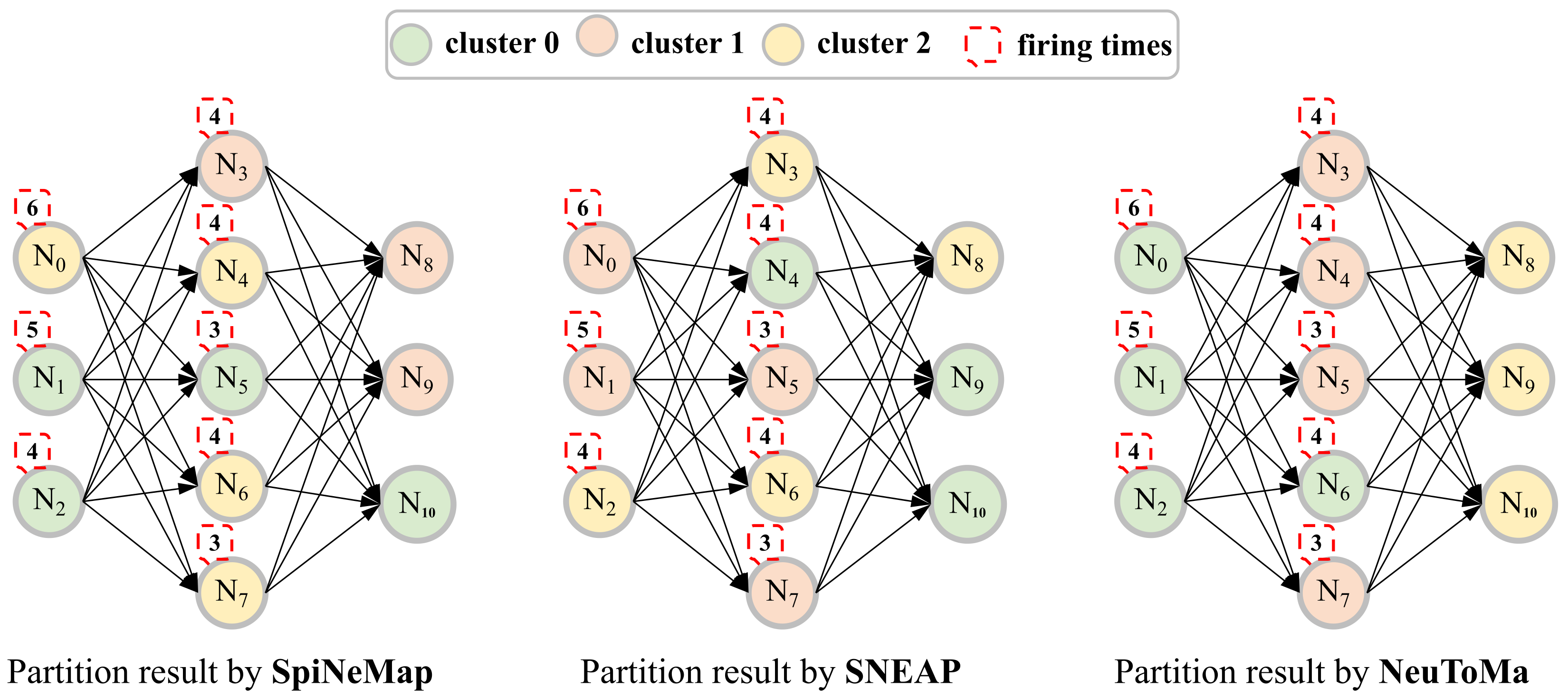 Electronics 11 02867 g001