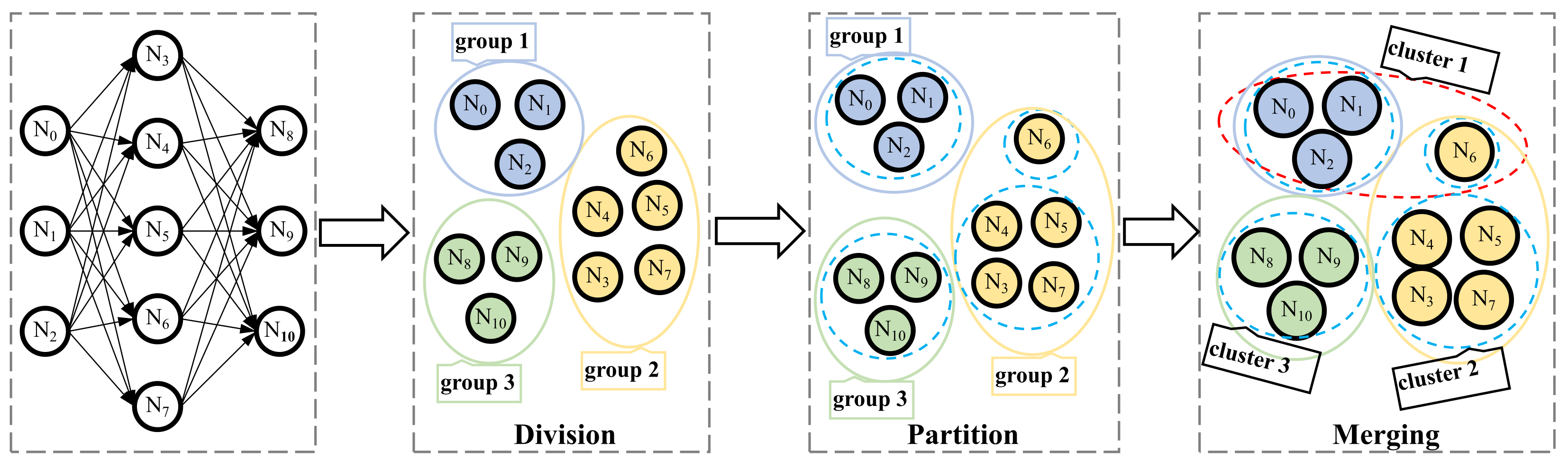 Electronics 11 02867 g005