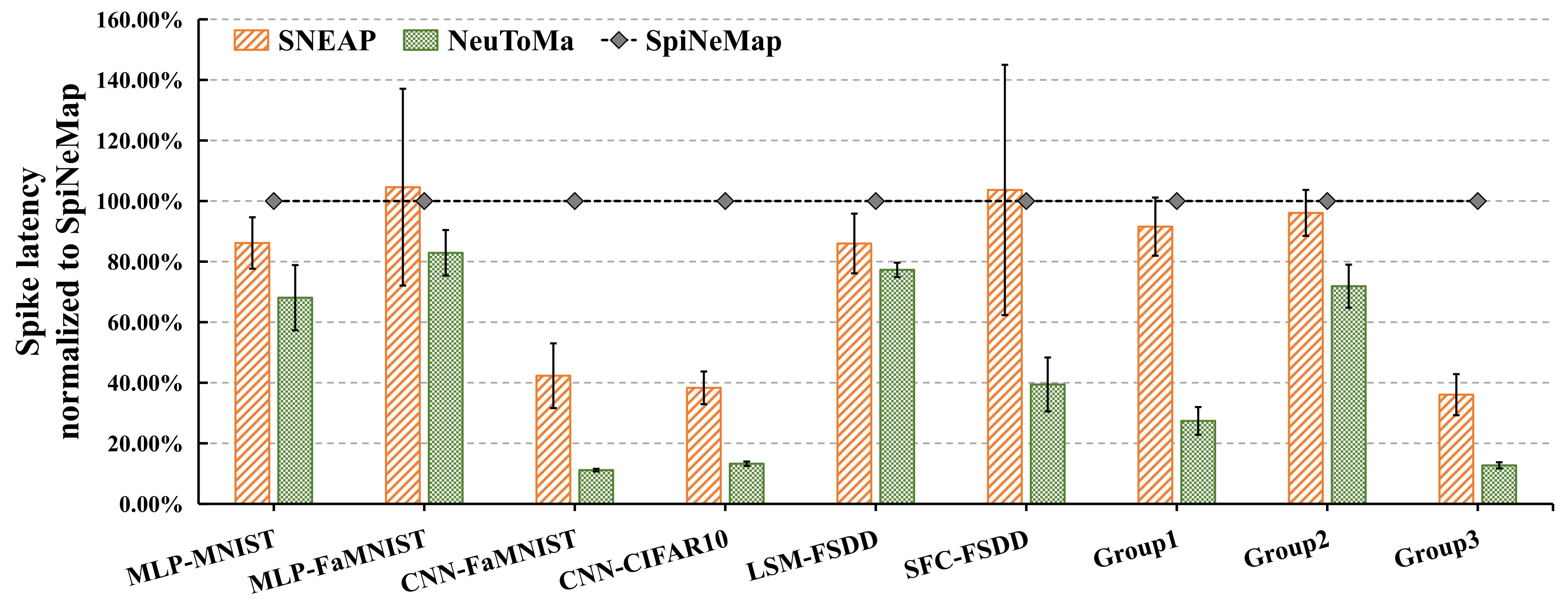 Electronics 11 02867 g010