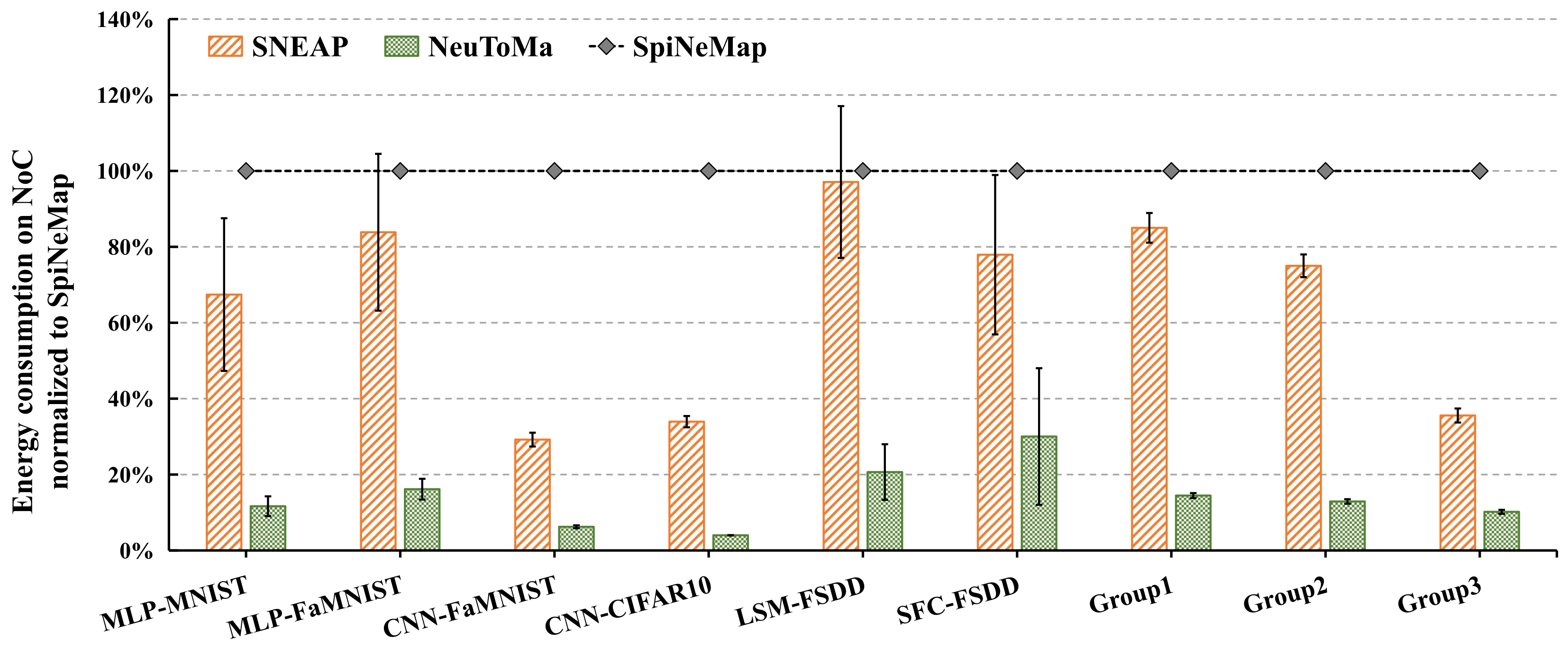 Electronics 11 02867 g011