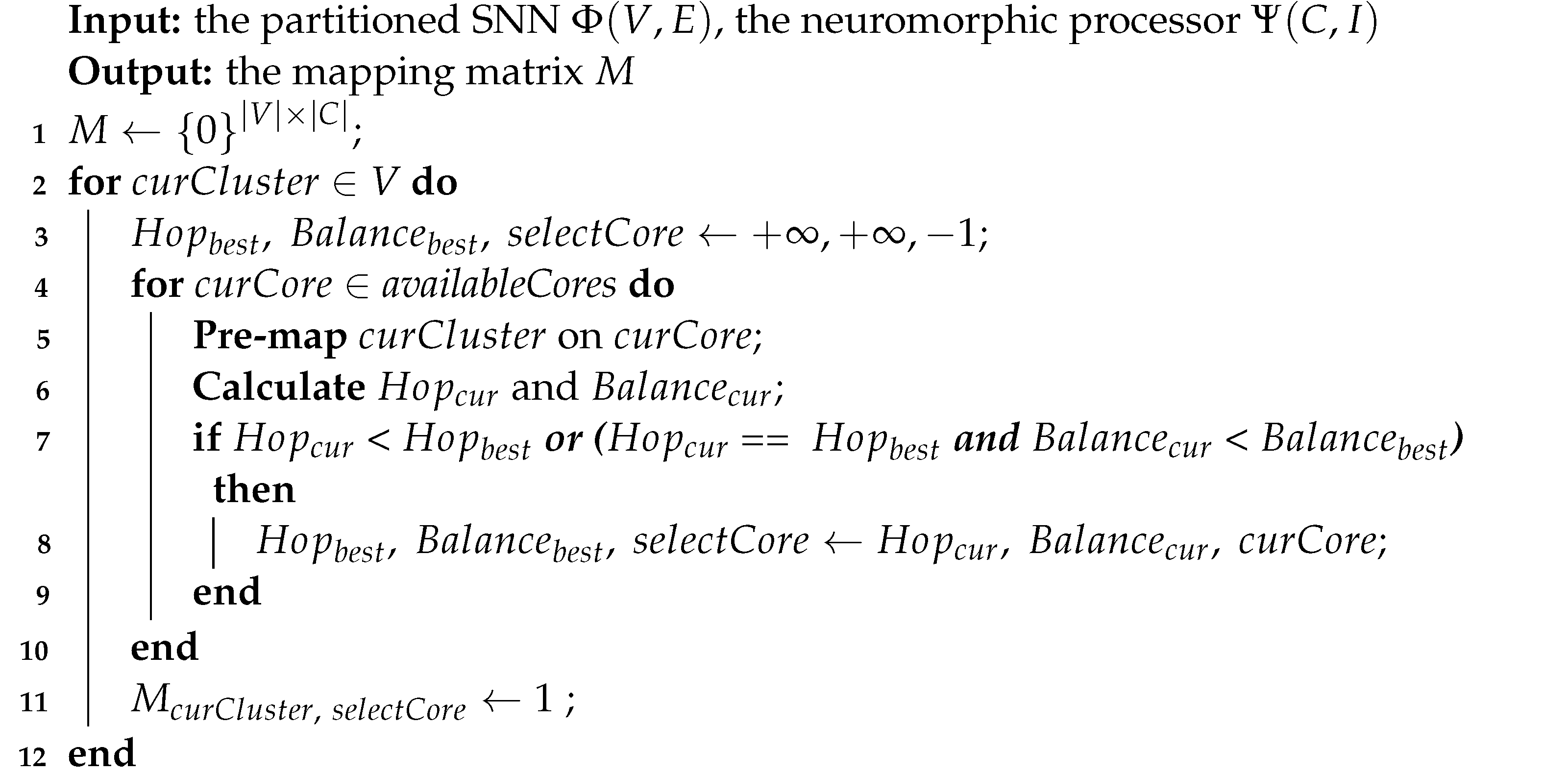 Electronics 11 02867 i001