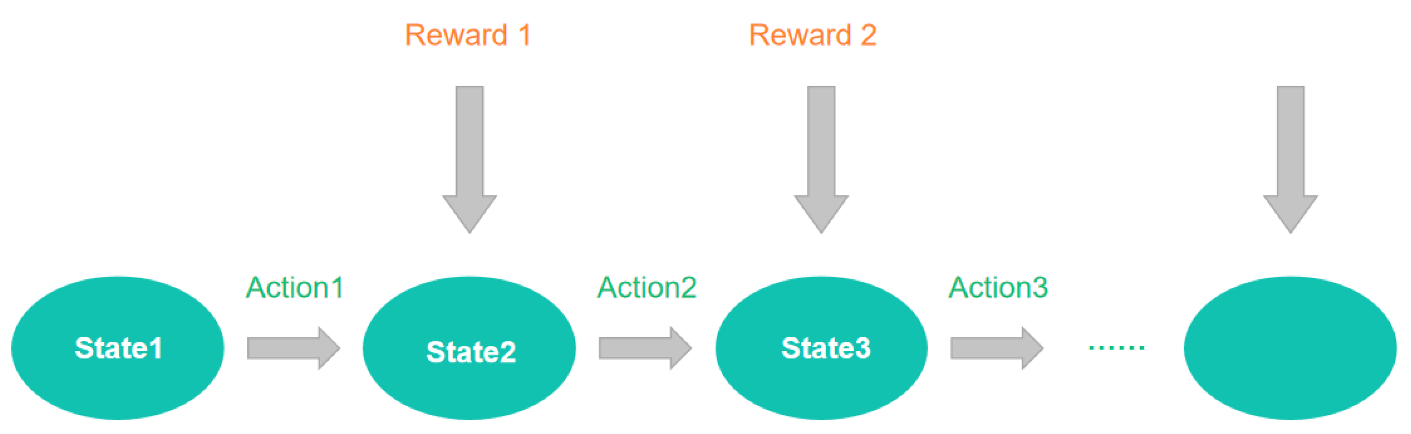 Electronics 11 02873 g006