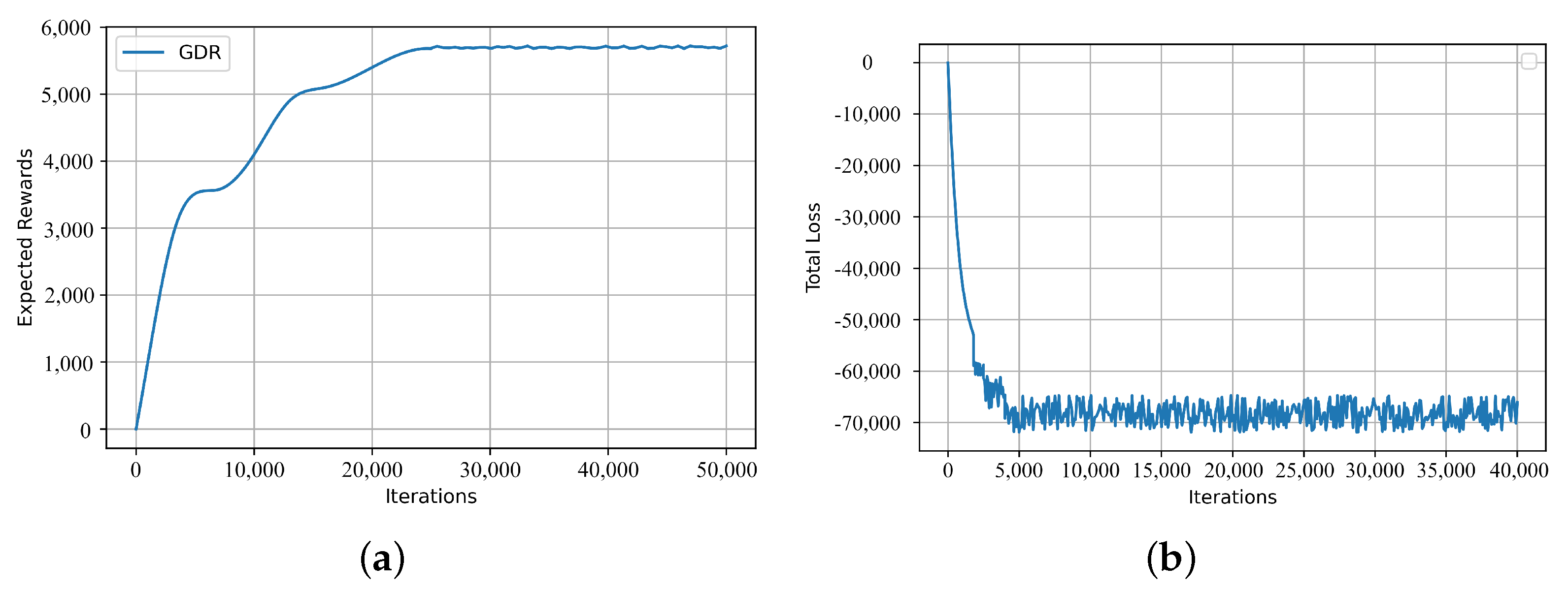 Electronics 11 02873 g008