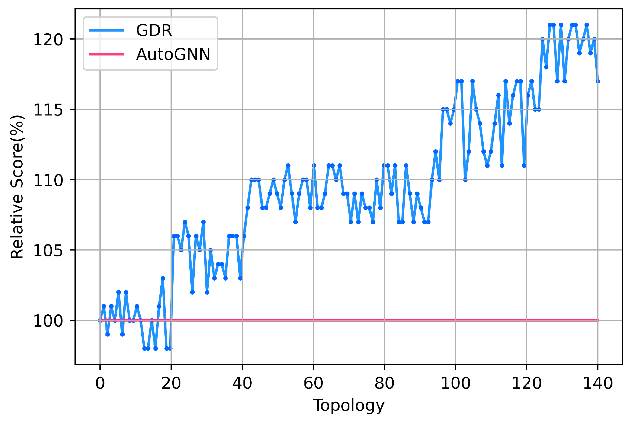 Electronics 11 02873 g014