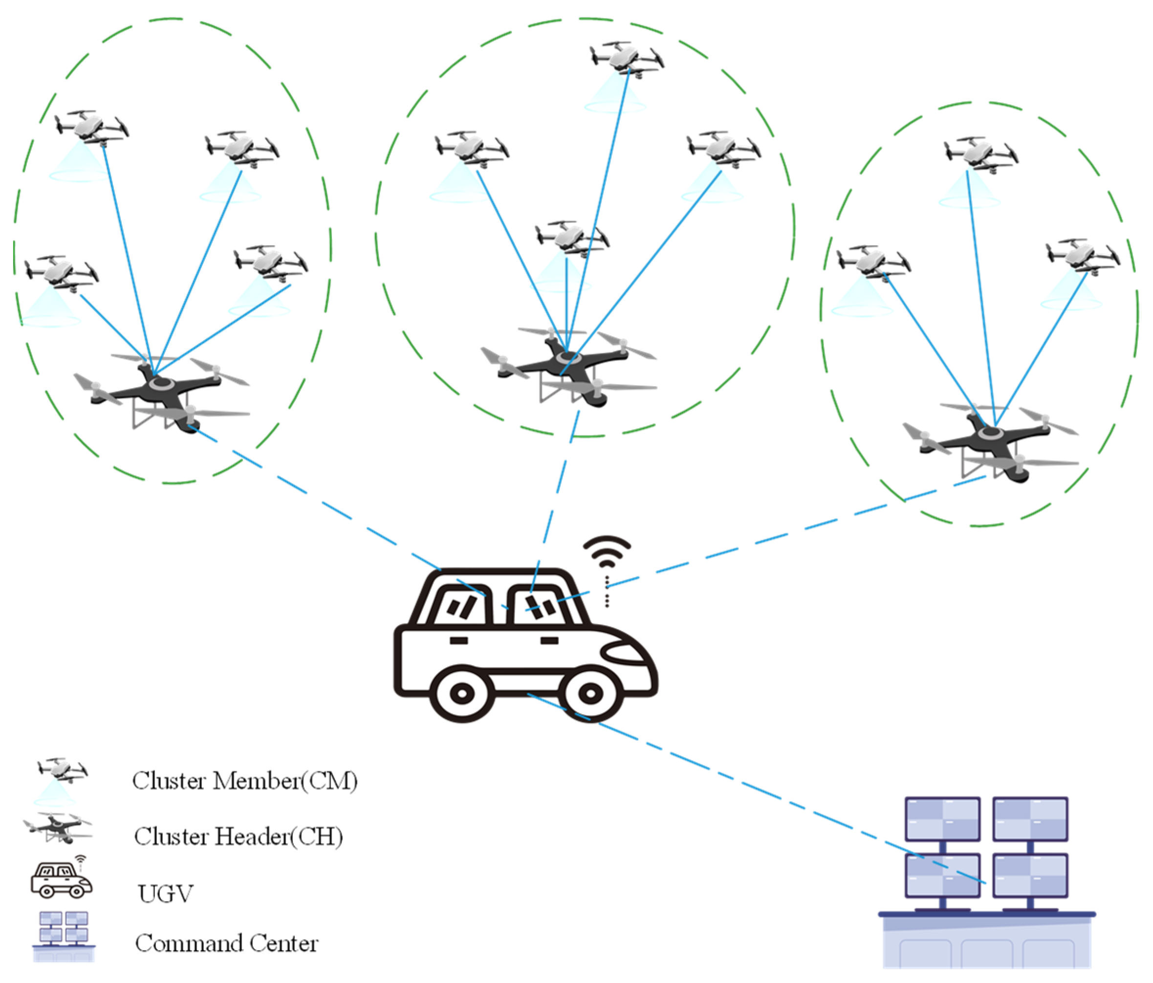 Electronics 11 02876 g001