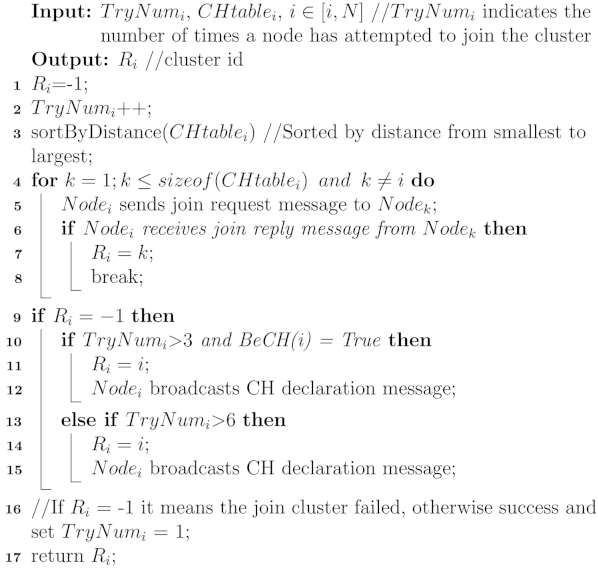 Electronics 11 02876 i001