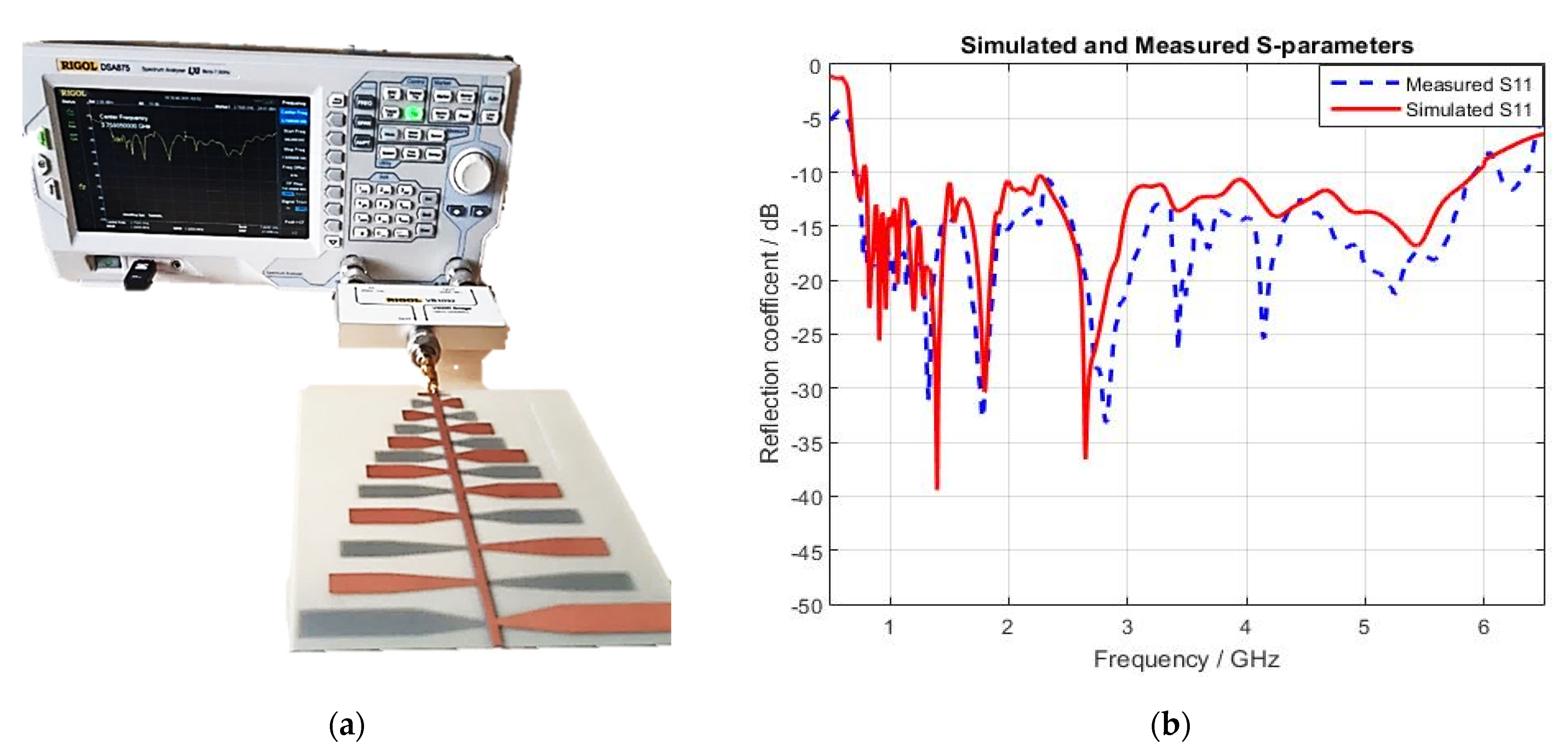 Electronics 11 02877 g012