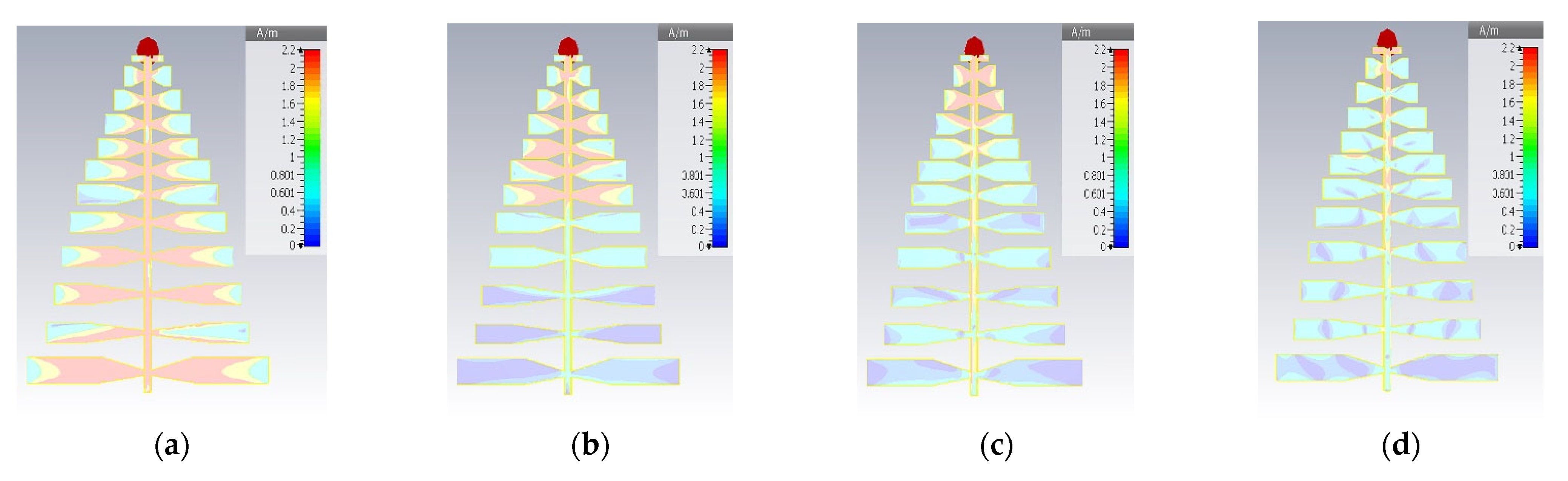 Electronics 11 02877 g013