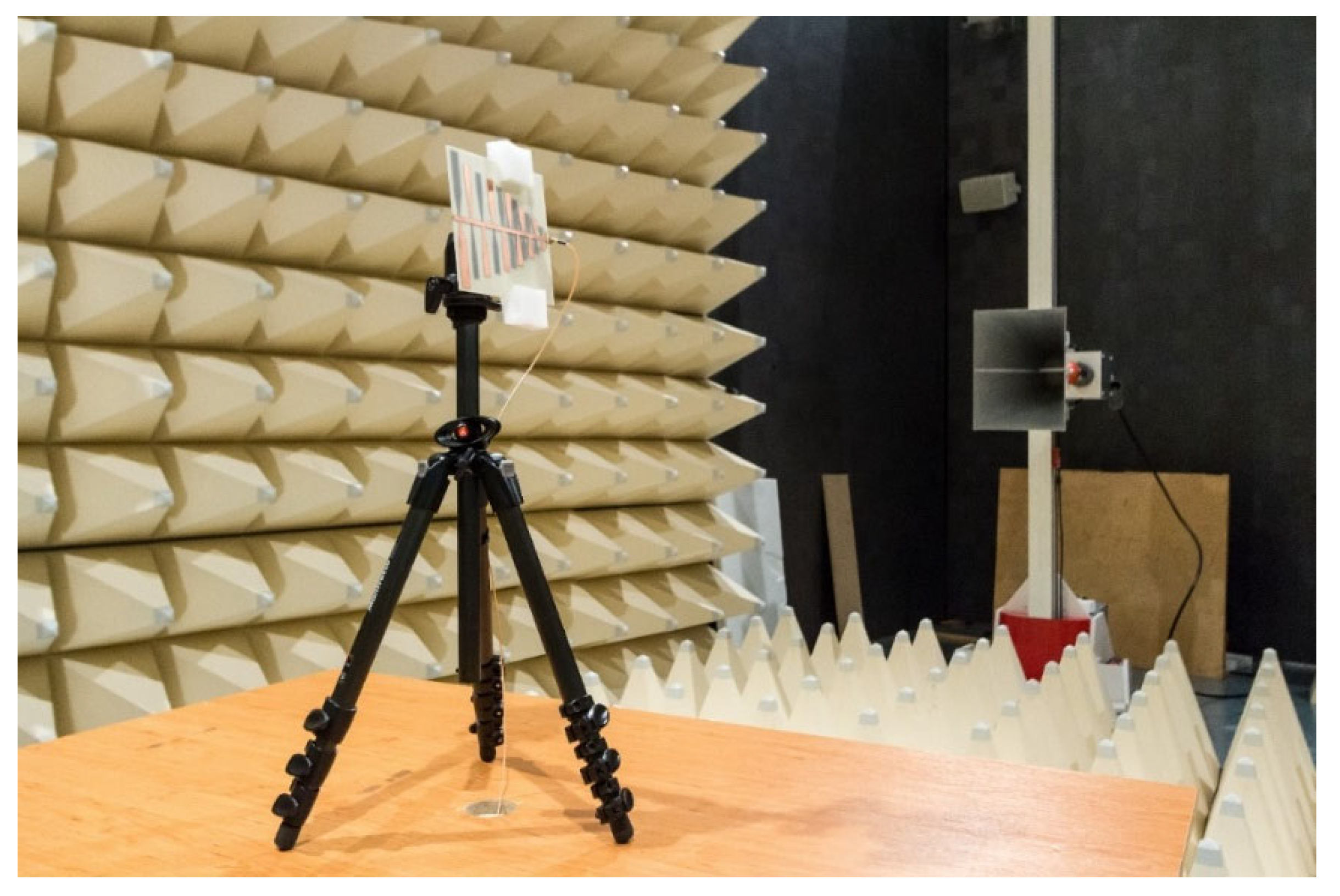 Electronics 11 02877 g014