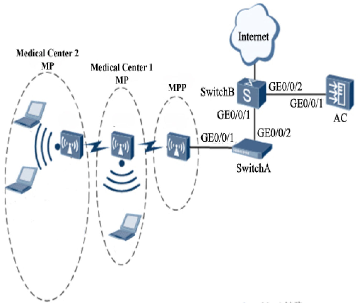 Electronics 11 02878 g005