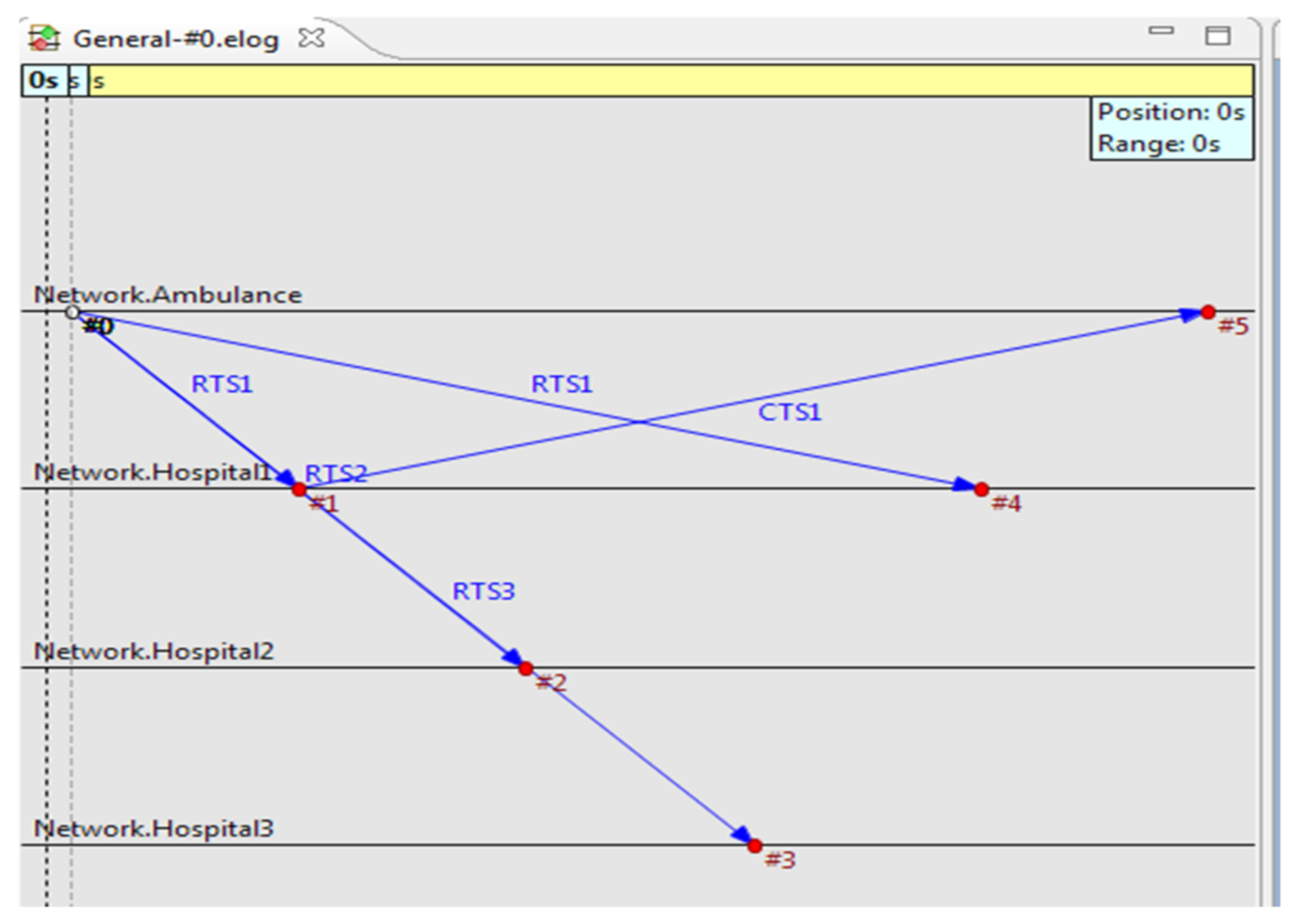 Electronics 11 02878 g014