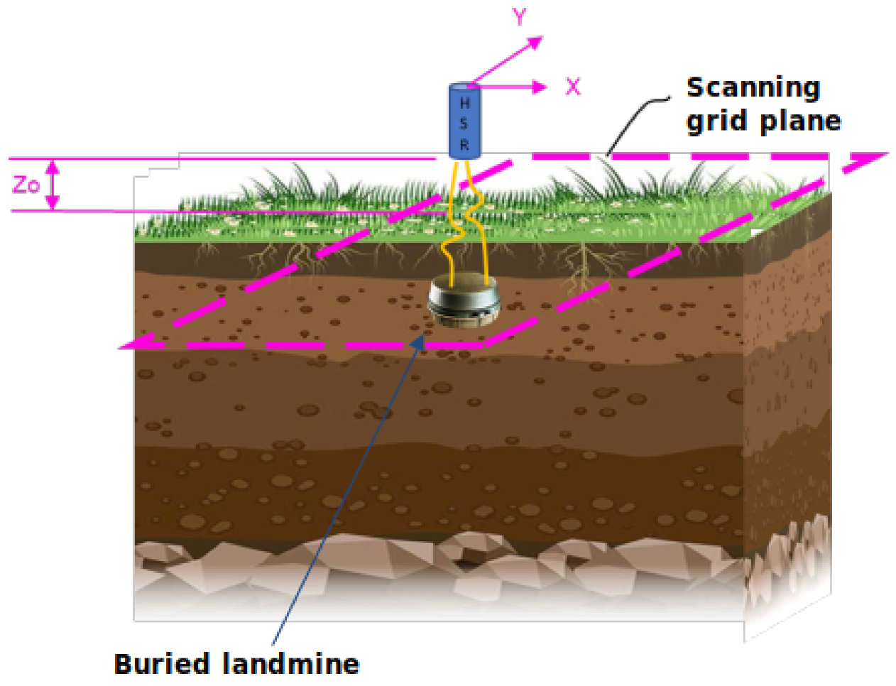 Electronics 11 02883 g004 Electronics 11 02883 g004